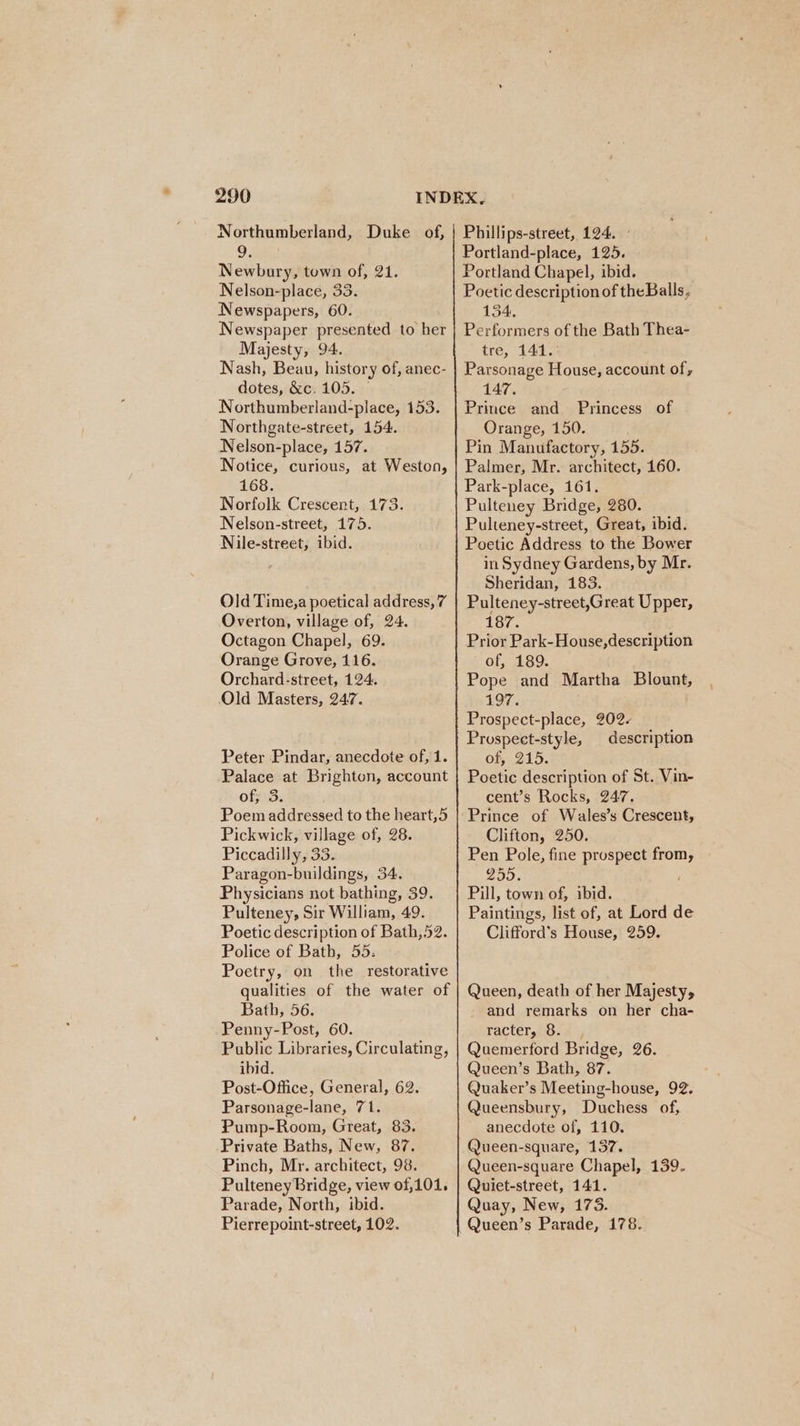 Northumberland, Duke of, 9. Newbury, town of, 21. Nelson-place, 33. Newspapers, 60. Newspaper presented to her Majesty, 94. Nash, Beau, history of, anec- dotes, &c. 105. — Northumberland-place, 153. Northgate-street, 154. Nelson-place, 157. Notice, curious, at Weston, 168. Norfolk Crescent, 173. Nelson-street, 175. Nile-street, ibid. Old Time,a poetical address, 7 Overton, village of, 24. Octagon Chapel, 69. Orange Grove, 116. Orchard-street, 124. Old Masters, 247. Peter Pindar, anecdote of, 1. Palace at Brighton, account of; 5B Poem addressed to the heart,5 Pickwick, village of, 28. Piccadilly, 33. Paragon-buildings, 34. Physicians not bathing, 39. Pulteney, Sir William, 49. Poetic description of Bath, 52. Police of Bath, 55. Poetry, on the restorative qualities of the water of Bath, 56. Penny-Post, 60. Public Libraries, Circulating, ibid. Post-Office, General, 62. Parsonage-lane, 71. Pump-Room, Great, 83. Private Baths, New, 87. Pinch, Mr. architect, 98. Pulteney Bridge, view of,101. Parade, North, ibid. Pierrepoint-street, 102. Phillips-street, 124. - Portland-place, 125. Portland Chapel, ibid. Poetic description of theBalls, 134, Performers of the Bath Thea- tre, 141. Parsonage House, account of, 147. Prince and Princess of Orange, 150. Pin Manufactory, 155. Palmer, Mr. architect, 160. Park-place, 161. Pulteney Bridge, 280. Pulteney-street, Great, ibid. Poetic Address to the Bower in Sydney Gardens, by Mr. Sheridan, 183. Pulteney-street,Great Upper, 187. Prior Park-House,description of, 189. Pope and Martha Blount, 197. Prospect-place, 202. Prouspect-style, description of, 215. Poetic description of St. Vin- cent’s Rocks, 247. Prince of Wales’s Crescent, Clifton, 250. Pen Pole, fine prospect from, 255. Pill, town of, ibid. Paintings, list of, at Lord de Clifford’s House, 259. Queen, death of her Majesty, and remarks on her cha- racter, 8. Quemerford Bridge, 26. Queen’s Bath, 87. Quaker’s Meeting-house, 92. Queensbury, Duchess of, anecdote of, 110. Queen-square, 137. Queen-square Chapel, 139. Quiet-street, 141. Quay, New, 173. Queen’s Parade, 178.