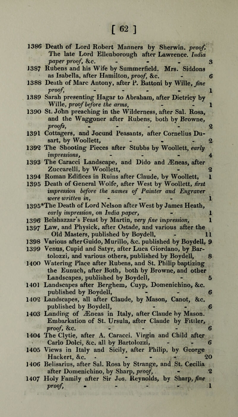 1386 Death of Lord Robert Manners by Sherwin. proof. The late Lord Ellenborough after Lawrence. India paper proof &c. - - - 3 1387 Rubens and his Wife by Summerfield. Mrs. Siddons as Isabella, after Hamilton, proof &c. - 6 1388 Death of Marc Antony, after P. Battoni by Wille, fine proof - - - - i 1389 Sarah presenting Hagar to Abraham, after Dietricy by Wille, proof before the arms, - 1 1390 St. John preaching in the Wilderness, after Sal. Rosa, and the Waggoner after Rubens, both by Browne, proofs, - ... 2 1391 Cottagers, and Jocund Peasants, after Cornelius Du- sart, by Woollett, - - - 2 1392 The Shooting Pieces after Stubbs by Woollett, early impressions, - 4 1393 The Caracci Landscape, and Dido and iEneas, after Zuecarelli, by Woollett, 2 1394 Roman Edifices in Ruins after Claude, by Woollett, 1 1395 Death of General Wolfe, after West by Woollett, first impression before the names of Painter and Engraver were written in, 1 1395*The Death of Lord Nelson after West by James Heath, early impression, on India paper, - 1 1396 Belshazzar’s Feast by Martin, very fine impression, 1 1397 Law, and Physick, after Ostade, and various after the Old Masters, published by Boydell, - 11 1398 Various afterGuido, Murillo, &c. published by Boydell, 9 1399 Venus, Cupid and Satyr, after Luca Giordano, by Bar- tolozzi, and various others, published by Boydell, 8 1400 Watering Place after Rubens, and St. Philip baptizing the Eunuch, after Both, both by Browne, and other Landscapes, published by Boydell, - 5 1401 Landscapes after Berghem, Cuyp, Domenichino, &c. published by Boydell, 6 1402 Landscapes, all after Claude, by Mason, Canot, &c. published by Boydell, - 6 1403 Landing of iEneas in Italy, after Claude by Mason. Embarkation of St. Ursula, after Claude by Fittler, proof, &c. - - - 6 1404 The Clytie, after A. Caracci. Virgin and Child after Carlo Dolci, &c. all by Bartolozzi, - 6 1405 Views in Italy and Sicily, after Philip, by George Hackert, &c. - - - - 20 1406 Belisarius, after Sal. Rosa by Strange, and St, Cecilia after Domenichino, by Sharp, proof, - 2 1407 Holy Family after Sir Jos. Reynolds, by Sharp, fine proof, - - - 1