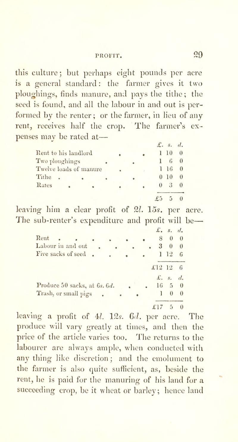 this culture; but perhaps eight pounds per acre is a general standard: the farme r gives it two ploughings, finds manure, and pays ; the till ie; the seed is found, and all the labour in and out is per- formed by the renter; or the farmei •, in lieu of any rent, receives half the crop. The farmer’s ex- penses may be rated at— £. S. <1. Rent to his landlord , . l 10 0 Two ploughings 1 G 0 Twelve loads of manure 1 1G 0 Tithe ... . 0 10 0 Rates . . . 0 3 0 £5 5 0 leaving him a clear profit of 2/. 15s. per acre. The sub-renter’s expenditure and profit wi 11 be— £. S. </. Rent 8 0 0 Labour in and out . . . . 3 0 0 Five sacks of seed .... 1 12 G £12 12 G £. s. d. Produce 50 sacks, at Gs. G<1. . , 10 5 0 Trash, or small pigs . . . 1 0 0 £17 5 0 leaving a profit of 4/. 12.9. Gil. per acre. The produce will vary greatly at times, and then the price of the article varies too. The returns to the labourer are always ample, when conducted with any thing like discretion; and the emolument to the farmer is also quite sufficient, as, beside the rent, he is paid for the manuring of his land for a succeeding crop, be it wheat or barley; hence land