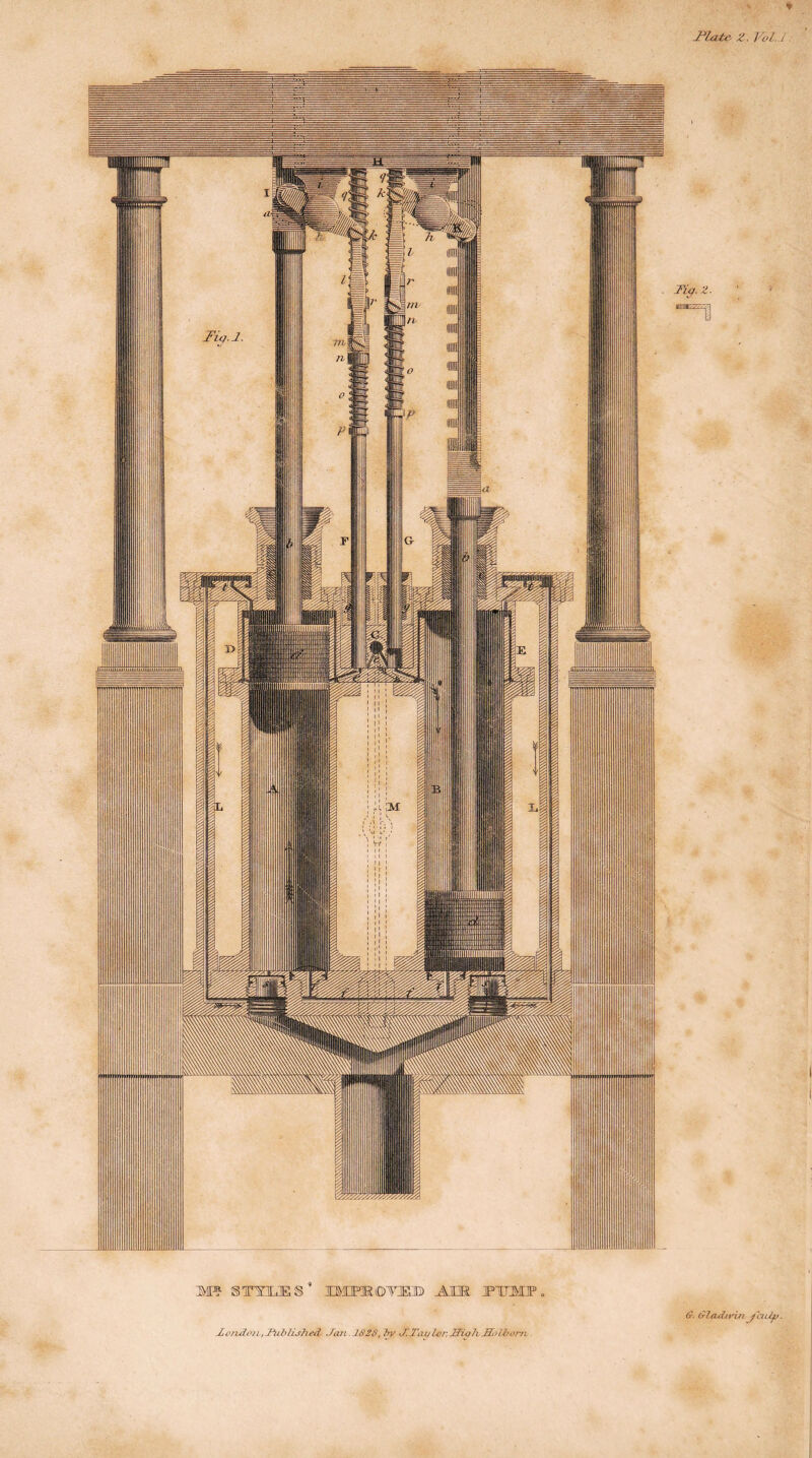 M? STYLES’ IMFIROITEB AIM PUMP. Zv/idon ,JtJublLshed' Jan. 1828, by J.Tai/dor, JJiqh JJolborn. G. Gladji'ifi JciUv.