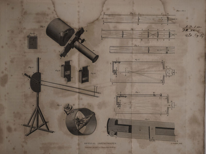 rtate J. Vol. Z. ' ©P TIC-AX. tr Mii.lmn IHST1FMEXTS Published, Jiui-.ISZS by Jl Tax/1st- 7fi<jh Jlblborn It _yf, 3. ZZ*',Ar & <*£*>. ' t t 1'culf.
