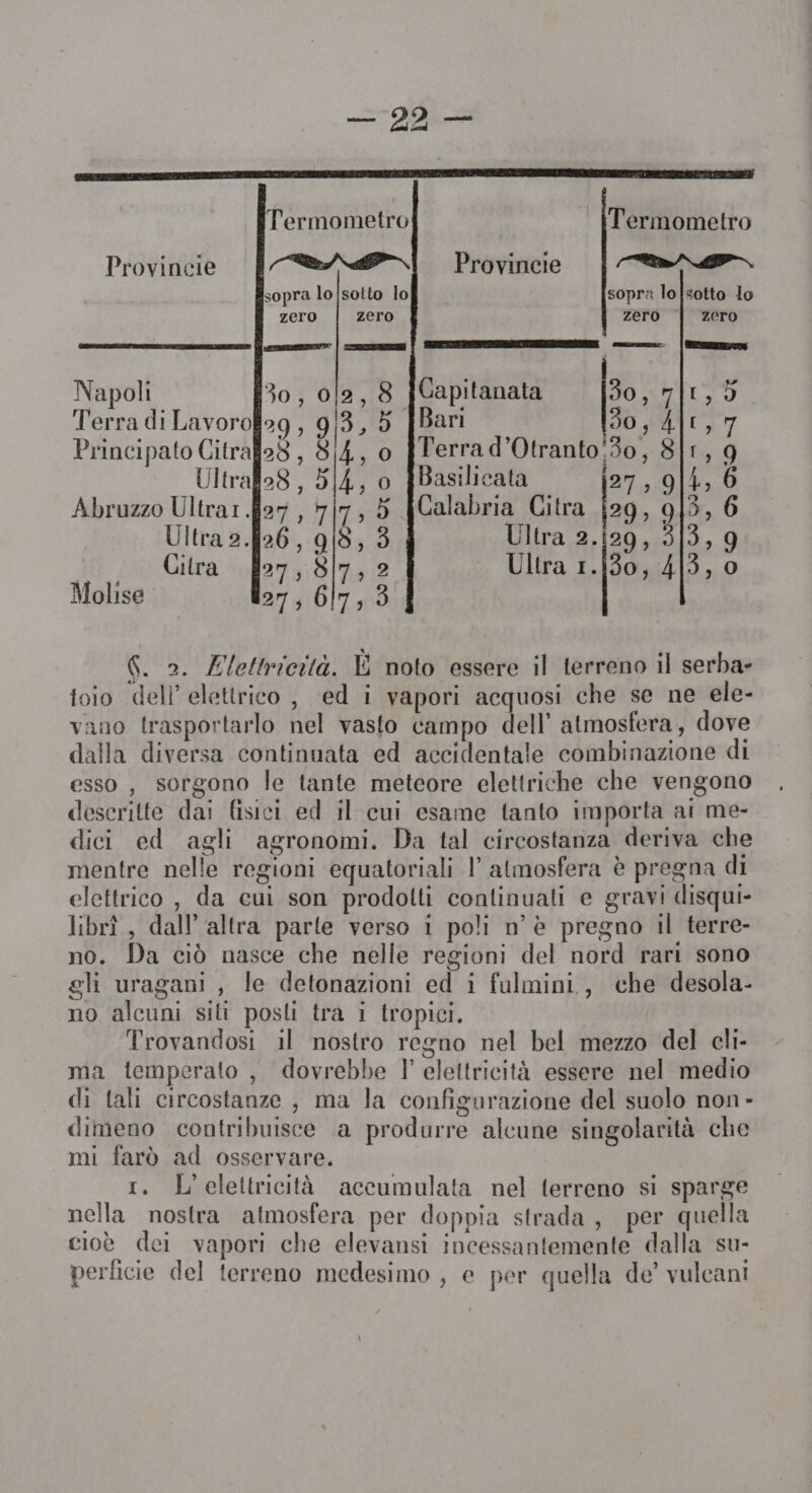 Termometro Termometro Provincie RZANEPI Provincie MP. sopra lo|sotto lo sopra lo|sotto lo zero zero zero zero ema | croce} SEO SEN cme: | RPERZNITH Napoli 3o, 0/2, 8 {Capitanata 30, 7|t, d Terra di LavoroBa9 , 9/3, 5 [Bari 30; 4|1, 7 Principato Citraf28, 8/4, o fTerrad’Otranto!30, 8{r, 9 Ultrafo8, 514, o JBasilicata j27, gli, 6 Abruzzo Ultrar.f27, 7|7, 5 fCalabria Citra 29, 9{5, 6 Ultra 2.f26, 918, 3 Ultra 2.129, 513, 9 | Citra. Ba7, 8/7, 2 Ultra 1.}30, 4/3, 0 Molise 27; 617,9 G. &gt;. Elettricità. È noto essere il terreno il serba- toio dell’ elettrico , ed i vapori acquosi che se ne ele- vano trasportarlo nel vasto campo dell’ atmosfera, dove dalla diversa continuata ed accidentale combinazione di esso, sorgono le tante meteore elettriche che vengono descritte dai fisici ed il cui esame tanto importa ai me- dici ed agli agronomi. Da tal circostanza deriva che mentre nelle regioni equatoriali l’ atmosfera è pregna di elettrico, da cui son prodolti continuati e gravi disqui- librî , dall’ altra parle verso i poli n’ è pregno il terre- no. Da ciò nasce che nelle regioni del nord rari sono gli uragani , le detonazioni ed i fulmini, che desola- no alcuni siti posli tra i tropici, Trovandosi il nostro regno nel bel mezzo del cli- ma temperato, dovrebbe I’ elettricità essere nel medio di tali circostanze, ma la configurazione del suolo non - dimeno contribuisce a produrre alcune singolarità che mi farò ad osservare. 1. L'elettricità accumulata nel terreno si sparge nella nostra atmosfera per doppia strada, per quella cioè dei vapori che elevansi incessantemente dalla su- perficie del terreno medesimo , e per quella de’ vulcani