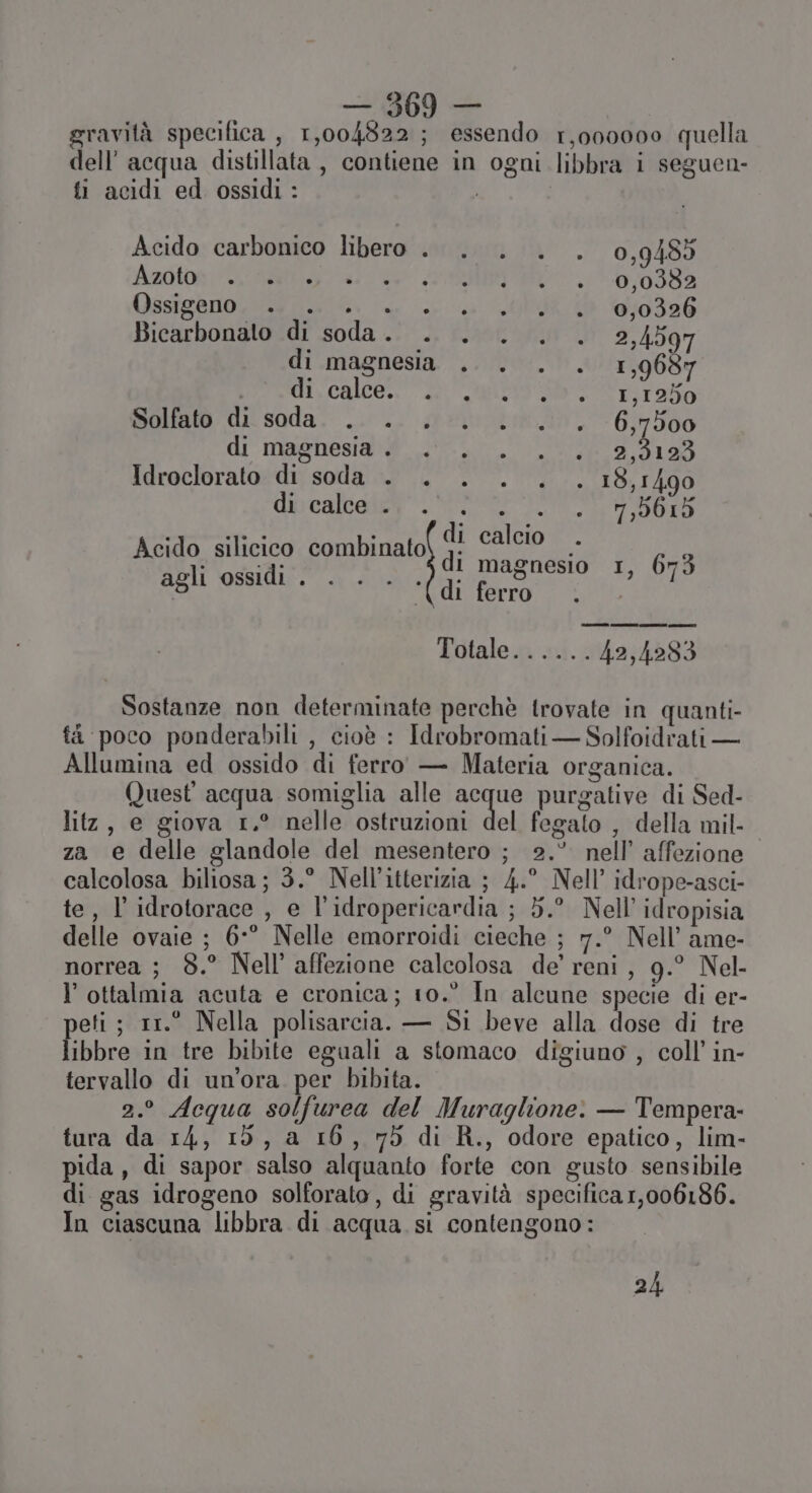 i —È 4909 — gravità specifica , 1,004822; essendo r,000000 quella dell’ acqua distillata , contiene in ogni libbra i seguen- ti acidi ed ossidi : | Acido carbonico libero . . . . . 0,9485 Attori: AR ate MIR 070382 Ossigeno SS Pun aci sa A 00386 Bicarbonato di soda... . . . 2,4597 di magnesia .. . . . 1,9687 (MTENOI.CAlCe, 20 UN CI9 dp o virabo Solfato di soda. .. .. sderetit.in. - 637500 di maghnesiang si, e a 3100 Idroclorato di soda . . . . . . 18,1490 Gpealtelet e Ie 70 di calcio Acido silicico combinato) j; in onaci, 6-3 agli ossidi . «0 di Ft sn Vai all Totale. «4... 42,4283 Sostanze non determinate perchè trovate in quanti- ta poco ponderabili , cioè : Idrobromati — Solfoidrati — Allumina ed ossido di ferro — Materia organica. Quest acqua somiglia alle nu purgative di Sed- litz, e giova 1.° nelle ostruzioni del fegato , della mil- za e delle glandole del mesentero ; 2.’ nell’ affezione calcolosa biliosa; 3.° Nell'itterizia ; 4.° Nell’ idrope-asci- te, l'idrotorace , e l’idropericardia ; 5.° Nell’ idropisia delle ovaie ; 6° Nelle emorroidi cieche ; 7.° Nell’ ame- norrea ; 8.° Nell’ affezione calcolosa de’ reni, 9.° Nel- l ottalmia acuta e cronica; 10.° In alcune specie di er- peti; 11.° Nella polisarcia. — Si beve alla dose di tre libbre in tre bibite eguali a stomaco digiuno , coll’ in- tervallo di un'ora. per bibita. 2.° Acqua solfurea del Muraglione: — Tempera- tura da 14, 15, a 16, 75 di R., odore epatico, lim- pida, di sapor salso alquanto forte con gusto sensibile di gas idrogeno solforato, di gravità specifica1,006186. In ciascuna libbra di acqua si contengono: 24
