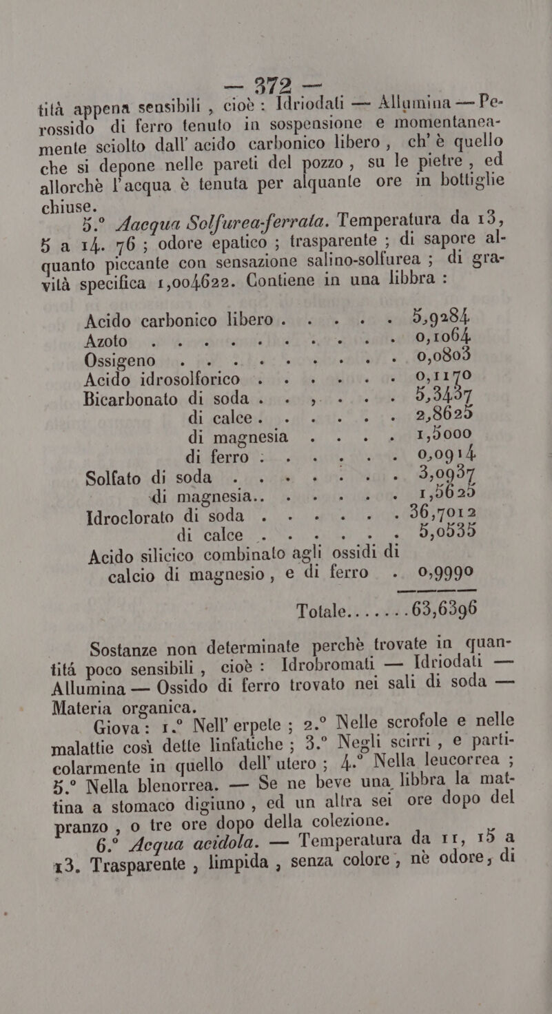 tità appena sensibili, cioè : Idriodali — Allumina — Pe- rossido di ferro tenuto in sospensione e momentanea- mente sciolto dall’ acido carbonico libero , ch’ è quello che si depone nelle pareti del pozzo, su le pietre , ed allorchè l’acqua è tenuta per alquante ore in bottiglie chiuse. 5° Aacqua Solfurea-ferrata. Temperatura da 13, 5 a 14. 76; odore epatico ; trasparente ; di sapore al- quanto piccante con sensazione salino-solfurea ; di gra- vità specifica 1,0046022. Contiene in una libbra : Acido carbonico libero. . . +. + 59284 Apo. vantano Na tia 0,1004 Ossigeno e ovo dI #00 Acido idrosolforico . +... +. +. + 0,1170 Bicarbonato di soda . . ,. ._. - 573437 di caltertos.al ia os 2d089 di magnesia . . . . 139000 di 'fenro DL Aa da GOG Solfato di soda}... + 0 agi è. 330997 di magnesia.. +. + +. . + _1,5629 Idroclorato di soda . - «..,0-(90,7012 di ''calbe PRE vie I Se Acido silicico combinato agli ossidi di calcio di magnesio, e di ferro... 0,9990 Totale....... 63,6396 Sostanze non determinate perchè trovate in quan- tità poco sensibili , cioè : Idrobromati — Idriodati — Allumina — Ossido di ferro trovato nei sali di soda — Materia organica. Giova: 1.° Nell’erpete ; 2.° Nelle scrofole e nelle malattie così dette linfatiche ; 3.° Negli scirri , e parti- colarmente in quello dell’ utero ; 4.° Nella leucorrea ; 3° Nella blenorrea. — Se ne beve una, libbra la mat- tina a stomaco digiuno , ed un altra sei ore dopo del pranzo , o tre ore dopo della colezione. 6.° Acqua acidola. — Temperatura da 11, 19 a x3. Trasparente , limpida , senza colore , nè odore; di