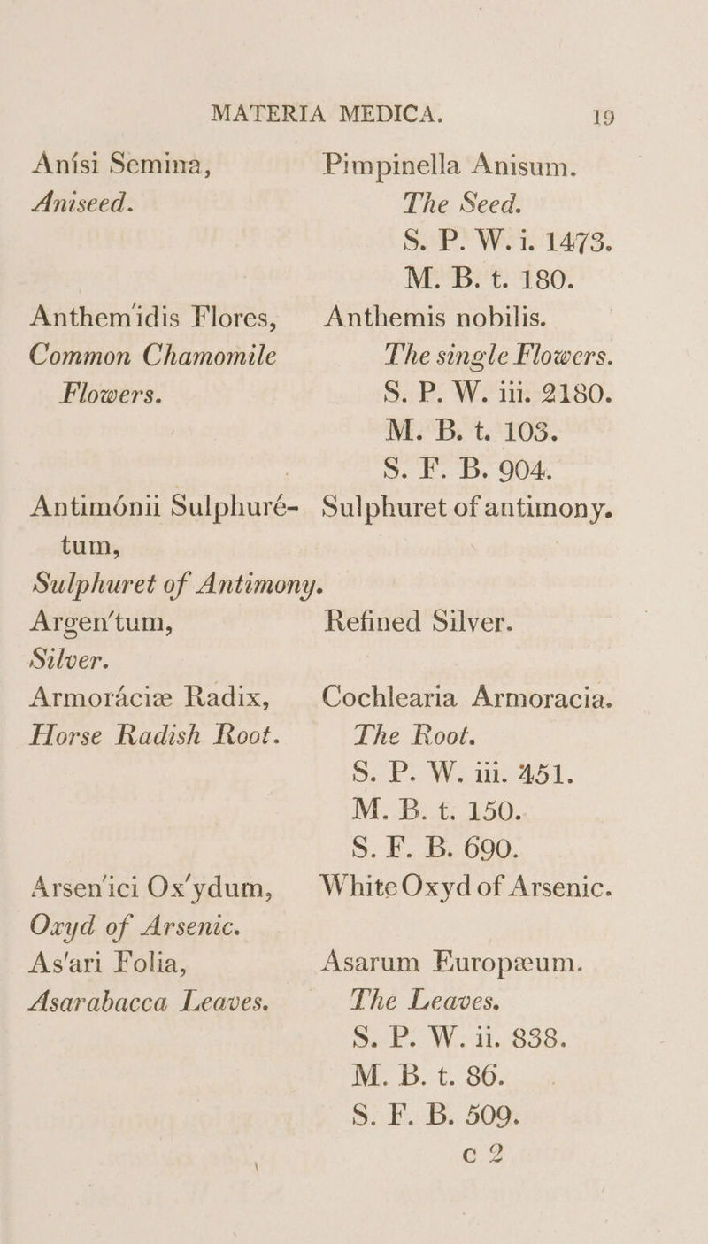 Anisi Semina, Pimpinella Anisum. Aniseed. The Seed. S. P. W.1. 1473. M. B. t. 180. Anthemidis Flores, | Anthemis nobilis. Common Chamomile The single Flowers. Flowers. S. P. W. iii. 2180. M. B. t. 103. S. F. B. 904. Antimónii Sulphuré- Sulphuret of antimony. tum, Sulphuret of Antimony. Argen'tum, Refined Silver. Silver. Armorácie Radix, | Cochlearia Armoracia. Horse Radish Root. The Root. n pP oW ur 5l. M. B. t; 151 S. F. B. 690. Arsenici Ox ydum, — WhiteOxyd of Arsenic. Oxyd of Arsenic. As'ari Folia, Asarum Europzeum. Asarabacca Leaves. ^ The Leaves. OP. 11,8998. NT b.t. SO. S. F. b. 509. Gg