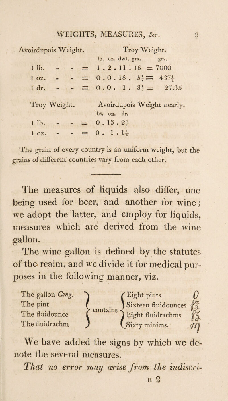 Avoirdupois Weight. 1 lb. - - = 1 oz. — 1 dr. ~ Troy Weight. lb. oz. dwt. grs. grs. 1.2 . 11.16 = 7000 0.0 . 18 . 54- = 4374- 0.0. 1 . 34- — 27.35 Troy Weight. 1 lb. 1 oz. Avoirdupois Weight nearly, lbs. oz. dr. 0 . 13 . 24- o . i . 14- The grain of every country is an uniform weight, but the grains of different countries vary from each other. The measures of liquids also differ, one being used for beer, and another for wine; we adopt the latter, and employ for liquids, measures which are derived from the wine gallon. The wine gallon is defined by the statutes of the realm, and we divide it for medical pur¬ poses in the following manner, viz. The gallon Cong. The pint The fluidounce The huidrachm contains C Eight pints ; Sixteen fluidounces y Eight fluidrachms y Sixty minims. We have added the signs by which we de¬ note the several measures. That no error may arise from the indiscri-