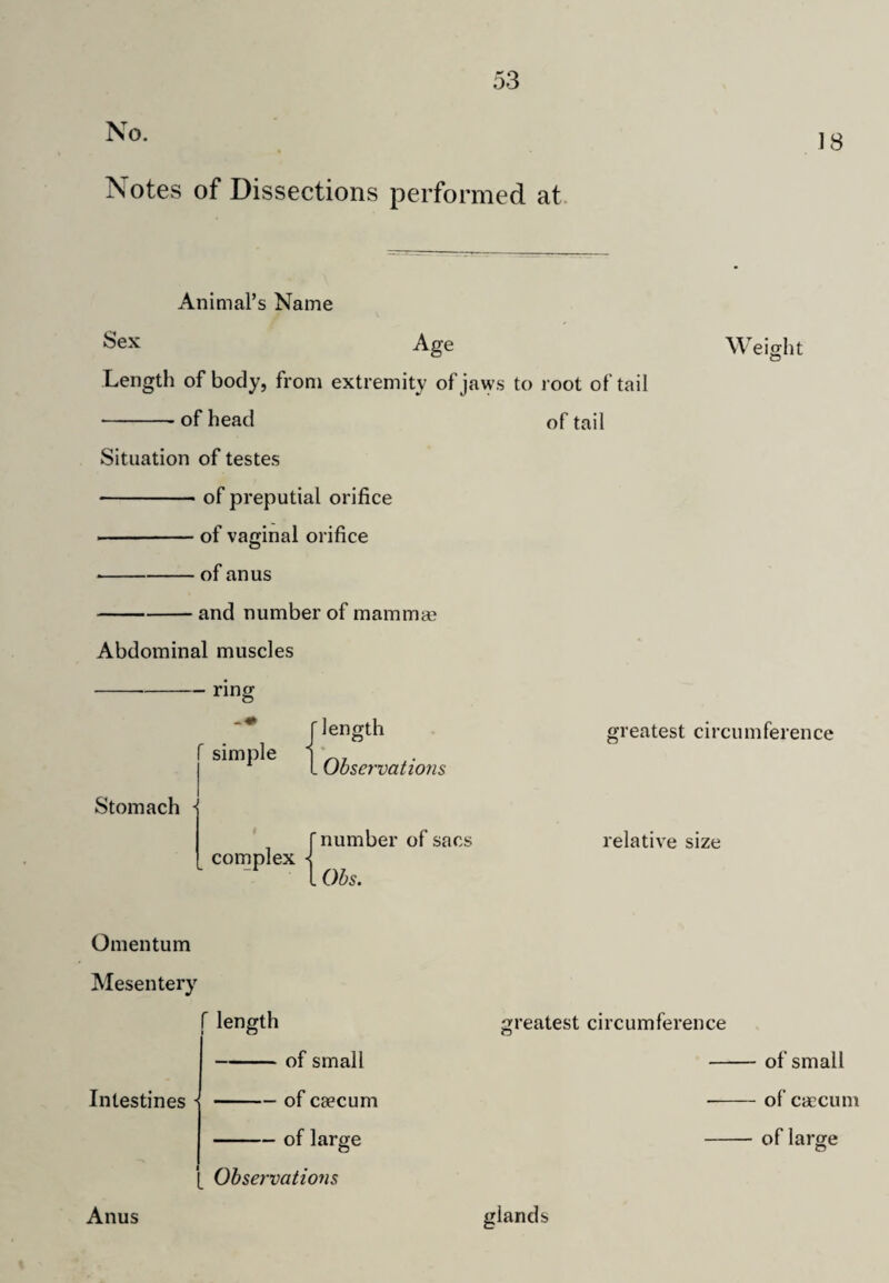 53 No. ] 3 Notes of Dissections performed at. Animal’s Name Sex Age Length of body, from extremity of javv’s to root of tail Weight of head Situation of testes -of preputial orifice -of vaginal orifice ■-of anus -and number of mammas Abdominal muscles ring simple Stomach ■ of tail complex r length L Observations r number of sacs 1 Ohs. greatest circumference relative size Omentum Mesentery of small of caecum of large Observations Anus glands ( length Intestines greatest circumference of small — of caecum — of large
