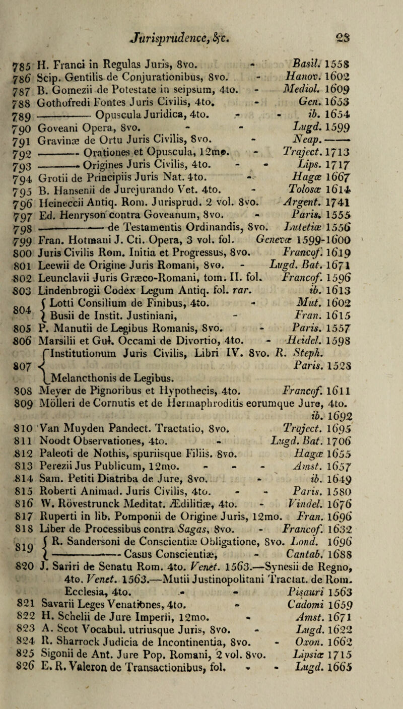 785 786 787 788 789 790 791 792 793 794> 795 796 797 798 799 800 801 802 803 804 805 806 807 808 809 810 811 812 813 814 815 816 817 818 819 820 H. Franci in Regulas Juris, 8vo. Scip. Gentilis de Conjurationibus, 8vo. B. Gomezii de Potestate in seipsura, 4to. Gothofredi Fontes Juris Civilis, 4to. -Opuscula Juridica, 4to. Goveani Opera, 8vo. Graving de Ortu Juris Civilis, 8vo. --Orationes et Opuscula, 12m©. ..—. Origines Juris Civilis, 4to. Grotii de Principiis Juris Nat. 4to. B. Hansenii de Jurcjurando Vet. 4to. Heineccii Antiq. Rom. Jurisprud. 2 vol. 8vo. Ed. Henryson contra Goveanum, 8vo. de Testamentis Ordinandis, 8vo. Basil. 155S Hanov. l602 Medial, 1609 Gen. 1653 ib, 1654 Lugd. 1599 Neap. ——— Trajcct. 1713 Lips. 1717 Hagce 1667 Tolosce 1614 Argent. 1741 Paris^ 1555 hutetice 155(> Fran. Hotnaani J. Cti. Opera, 3 vol. fol. Genevoe 1599*l600 Franco/. I6'l9 Lugd. Bat. 1671 Francqf. I596 tb. 1613 Mat. 1602 Fran. l6l5 Paris. 1557 - 'Heidel. 1598 Juris Civilis Rom. Initia et Progressus, 8vo. Leewii de Origine Juris Romani, 8v'o. Leunclavii Juris Graeco-Romani, tom. II. fol. Lindenbrogii Codex Legum Antiq. fol. rar. C Lotti Consilium de Finibus, 4to. \ Busii de Instit. Justiniani, P. Manutii de Legibus Romanis, 8vo. Marsilii et Gu4, Occami de Divortio, 4to. {Institutionum Juris Civilis, Libri IV. 8vo. R. Steph. Paris. 1528 Melancthonis de Legibus. Meyer de Pignoribus et Ilypothecis, 4to. Franco/. 161I Molleri de Cornutis et de Hcrinaphrodilis eorumque Jure, 4to. ib. 1692 Van Muyden Pandect. Tractatio, 8vo. Noodt Observationes, 4to. Paleoti de Nothis, spuriisque Filiis. 8vo. Perezii Jus Publicum, 12mo. Sam. Petiti Diatriba de Jure, 8vo. Roberti Animad. Juris Civilis, 4to. W. Rovestrunck Meditat. .dEdilitise, 4to. Ruperti in libi Poraponii de Origine Juris, 12mo. Fran. 1696 Liber de Processibus contra-Sag-a^, 8vo, - Franco/. l632 ( R. Sandersoni de Conscientiaj Obligatione, Svo. Land. 1696 ^-— Casus Conscieutiae, - l6S8 J. Sariri de Senatu Rom. 4to. Vcnet. 1563.—Synesii de Regno, 4to. Venet. 1563.—Mutii Justinopolitani Tractat. de Rom. Trajcct. 1695 Lugd. Bat. 1706 Hagce 1655 Ainst. 1657 ib. 1649 Paris. 1580 Vine! el. 1676 Ecclesia, 4to. 821 Savarii Leges Venattones, 4to, 822 H. Senelii de Jure Imperii, 12mo. 823 A. Scot Vocabul. utriusque Juris, 8vo. 824 R. Sharrock Judicia de Incontinentia, Svo. 825 Sigonii de Ant. Jure Pop, Romani, 2 vol. Svo. 826 E, R. Vakron de Transactionibus, fol. Pisauri 1563 Cadomi l659 Amst. 1671 Lugd. 1622 Oxon. 1662 Lipsix 1715 Lugd. 1665