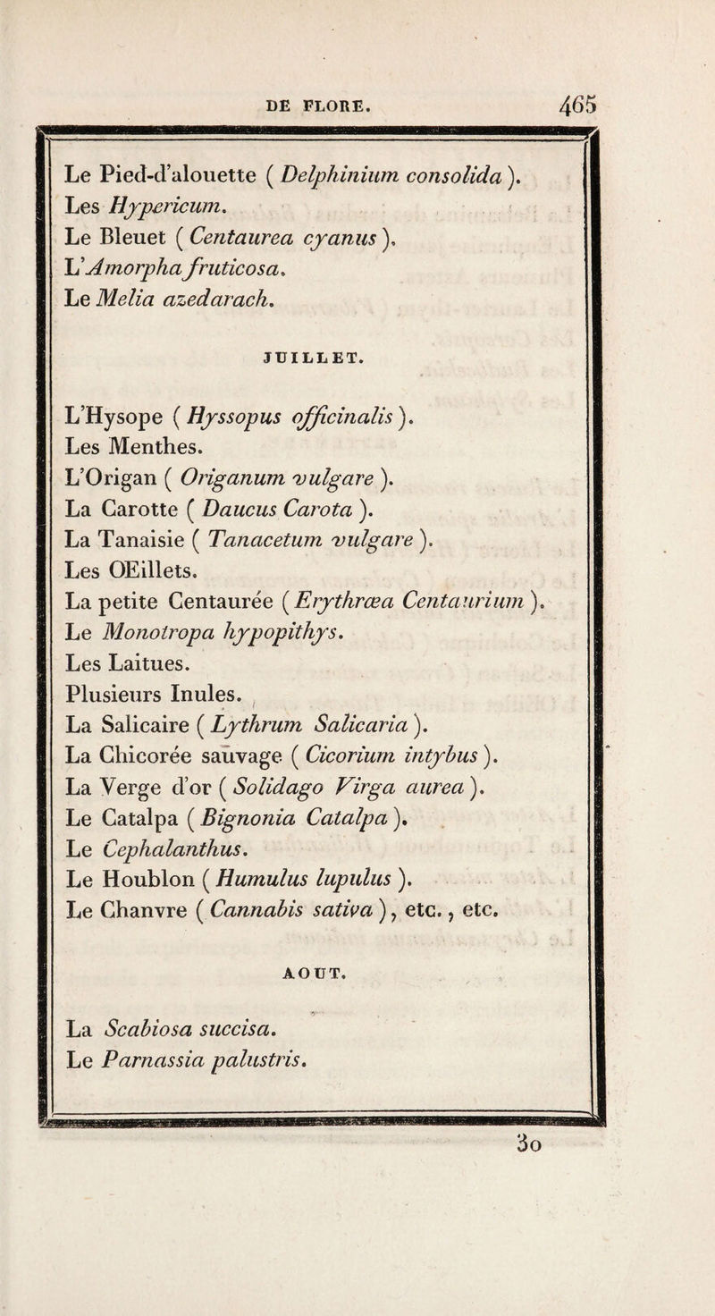 ■HT Le Pied-d’alouette ( Delphinium consolida ). Les Hppericum. Le Bleuet ( Centaurea cyanus ). \IAmorpha fruticosa* Le Melia azedarach, JUILLET. L’Hysope {Hyssopus officinalis). Les Menthes. L’Origan ( Origanum 'vulgare ). La Carotte ( Daucus Carota ). La Tanaisie ( Tanacetum 'vulgare ). Les OEillets. La petite Centaurëe [Erythrœa Centaurium), Le Monotropa hypopithys. Les Laitues. Plusieurs Inules. ^ La Salicaire ( Lythrum Salicaria ). La Chicorée sauvage ( Cicorîum intyhus'). La Verge d’or ( Solidago Virga aurea ). Le Catalpa ( Bignonia Catalpa ), Le Cephalanthus, Le Houblon ( Humulus lupulus ). Le Chanvre ( Cannabis saliva ) ^ etc., etc, AOUT, rk' La Scabiosa succisa. Le Parnassia palustris. 3o