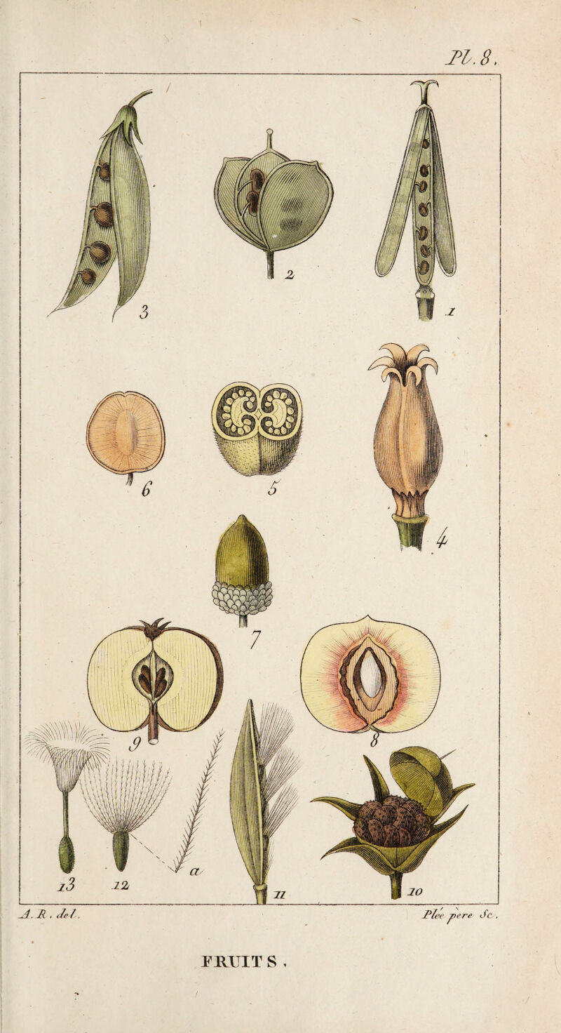 M.8. ^. Jl • Jef . Plee jyere i.fc , ERITIT S , /