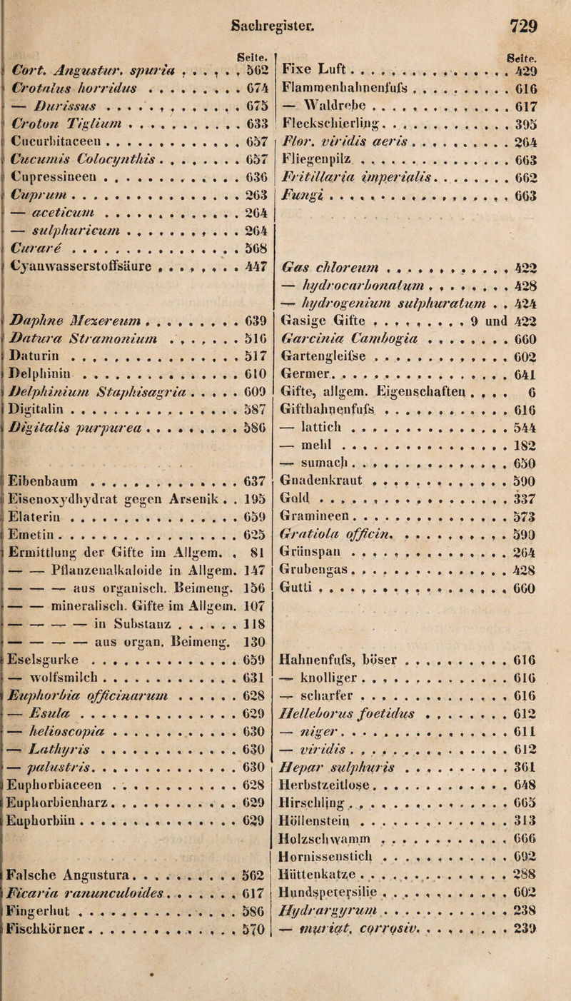 Cort. Angustur, spuria Crotalus horridus . . . — Durissus ....... Croton Tiglium . , . . , Cucurbitaceen. . Cucumis Colacynthis . , 1 Cupressiueen.. . | Cuprum.. , — aceticum.. . — sulphuricwm . , . , . Curare . .. Cyanwasserstoifsäure Seite. ...... 502 .674 G75 .. 633 ...... 657 .657 ...... 636 .263 .264 ...... 264 .568 ...... 447 Daphne Mexereum.639 Datura Stramoniu/n ....... 516 Daturin 517 Delphinin. 610 Delphinium Staphisagria ..... 609 Digitalin......... 587 Digitalis purpur.. 586 Eibenbaum .. . 637 Eisenoxydhydrat gegen Arsenik. . 195 Elaterin. 659 Emetin.625 Ermittlung der Gifte im Allgein. , 81 — — Pllanzenalkaloide in Allgem. 147 --- aus organisch. Beimeng. 156 -mineralisch. Gifte im Allgem. 107 — —~ —-in Substanz ...... 118 -—-- aus organ. Beimeng. 130 Eselsgurke.659 — Wolfsmilch .. 631 Hup kor Ina ofßcinarum.628 — Esula.. ..629 — helioscopia. 630 —^ Lathyris. 630 — palustris.. 630 Euphorbiaceen ............ 628 Euphorbienharz. 629 Euphorbiiu.. 629 Falsche Angustura. . ..562 Ficaria ranunculoides.617 Fingerhut . . . .. 586 Fischköruer.. 570 Seite. Fixe Luft, . 429 Flamraenhahnenfufs ..616 — Waldrebe ............. , 617 Fleckschierling.... , 395 Flor, viridis aeris .......... 264 Fliegenpilz.663 Fritillarüi imperialis. ..662 Fungi . 663 Gas chloreum , 422 — hydrocai’bonatwn ........ 428 hydrogenium sulphuratum . . 424 Gasige Gifte ......... 9 und 422 Garcmia Camhogia ........ 660 Gartengleifse. 602 Germer.641 Gifte, allgem. Eigenschaften .... 6 Gifthahnqnfufs ............ 616 — lattich . .. 544 — mehl.182 — sumach .............. 650 Gnadenkraut .. 590 Gold...337 Gramineen. 573 Gratiola officin. 590 Grünspan ............... 264 Grubengas. .. 428 Gutti 600 Hahnenfufs, böser ..616 — knolliger. 616 scharfer. 616 Helleborus foetidus. 612 — niger. 611 — v ir idis . ..612 Hepar sulp hur is ..361 Herbstzeitlose.648 Hirschling .. 665 Höllenstein ..313 Holzschwamm .. 666 Hornissenstich. 692 Hüttenkatze ..288 Hundspetersilie 602 Hydrargyrum. 238 — tnuriat, corrqsiv.. 239