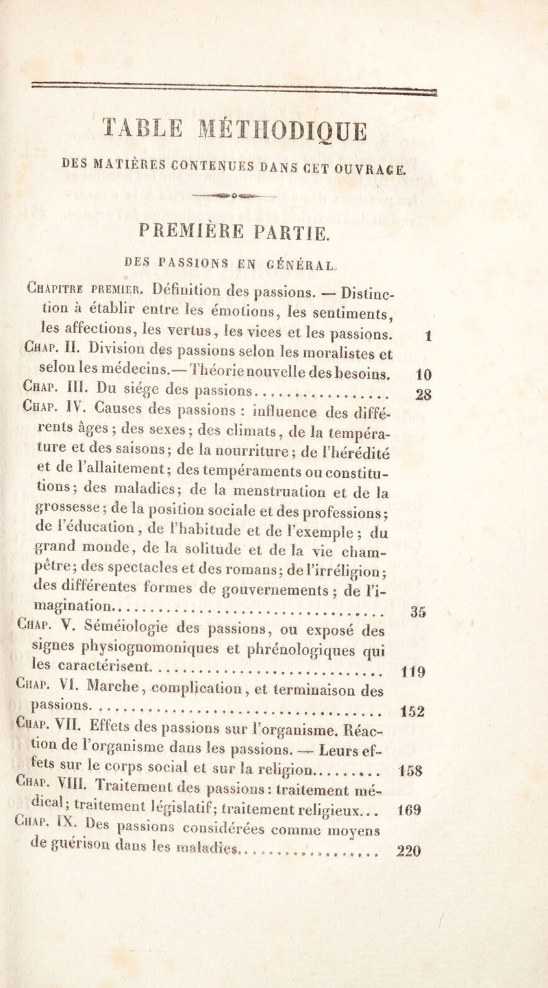 TABLE MÉTHODIQUE DES MATIÈRES CONTENUES DANS CET OUVRAGE. PREMIÈRE PARTIE. DES PASSIONS EN GÉNÉRAL, LtHAHTRE premier. Définition cîes passions. — Distinc- tion à établir entre les émotions, les sentiments, les affections, les vertus, les vices et les passions. ! Chap. II. Division des passions selon les moralistes et selon les médecins.—Théorie nouvelle des besoins, 10 Chap. III. Du siège des passions. 28 Chap. IV. Causes des passions : influence des diffé- rents âges; des sexes; des climats, de la tempéra- ture et des saisons; de la nourriture; de l'hérédité et de l'allaitement ; des tempéraments ou constitu- tions; des maladies; de la menstruation et de la grossesse ; de la position sociale et des professions ; de 1 éducation, de 1 habitude et de l’exemple ; du giand monde, de la solitude et de la vie cham- péti e ; des spectacles et des romans ; de l’irréligion ; des différentes formes de gouvernements ; de l’i- magination Chap. V. Séméiologie des passions, ou exposé des signes physiognomoniques et phrénologiques qui les caractérisent. ClIAP* V1* Marche, complication, et terminaison des passions Chap. VU. Effets des passions sur l’organisme. Réac- tion de l’organisme dans les passions. — Leurs ef- lets sur le corps social et sur la religion......... Chap. VIH. Traitement des passions : traitement mé- dical ; traitement législatif; traitement religieux... SX. Des passions considérées comme moyens de guérison dans les maladies,. 35 119 152 158 169 220 /