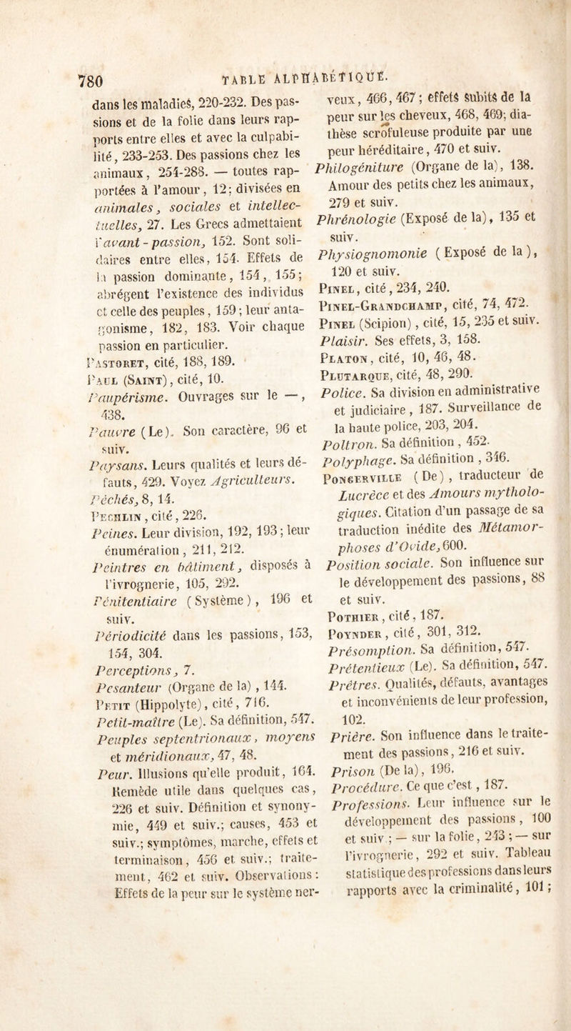 TABLE ÀLPÏÏÀBÉÎ1QTJÊ. dans les maladies, 220-232. Des pas- sions et de la folie dans leurs rap- ports entre elles et avec la culpabi- lité, 233-253. Des passions chez les animaux, 254-288. — toutes rap- portées à ramour, 12; divisées en animales, sociales et intellec- tuelles, 27. Les Grecs admettaient i'avant - passion, 152. Sont soli- daires entre elles, 154. Effets de la passion dominante, 154, 155; abrègent l’existence des individus et celle des peuples, 159 ; leur anta- gonisme, 182, 183. Voir chaque passion en particulier. Pastoret, cité, 188, 189. Paul (Saint), cité, 10. Paupérisme. Ouvrages sur le —, 438. P ancre (Le). Son caractère, 96 et suiv. Paysans. Leurs qualités et leurs dé- fauts, 429. Voyez Agriculteurs. Péchés, 8, 14. Pechlin , cité, 226. Peines. Leur division, 192, 193 ; leur énumération, 211, 212. Peintres en bâtiment, disposés à l'ivrognerie, 105, 292. Pénitentiaire ( Système ), 196 et suiv. Périodicité dans les passions, 153, 154, 304. Perceptions, 7. Pesanteur (Organe de la) , 144. Petit (Hippolyte), cité, 716. Petit-maître (Le). Sa définition, 547. Peuples septentrionaux, moyens et méridionaux, 47, 48. Peur. Illusions quelle produit, 164. Kemède utile dans quelques cas, 226 et suiv. Définition et synony- mie, 449 et suiv.; causes, 453 et suiv.; symptômes, marche, effets et terminaison, 456 et suiv.; traite- ment, 462 et. suiv. Observai ions : Effets de la peur sur le système ner- veux, 466, 467 ; effets subits de la peur sur les cheveux, 468, 469; dia- thèse scrofuleuse produite par une peur héréditaire, 470 et suiv. Philogéniture (Organe de la), 138. Amour des petits chez les animaux, 279 et suiv. Phrénologie (Exposé delà), 135 et suiv. Physiognomonie ( Exposé de la ), 120 et suiv. Pinel, cité , 234, 240. Pinel-Granbchamp, cité, 74, 472. Pinel (Scipion), cité, 15, 235 et suiv. Plaisir. Ses effets, 3, 158. Platon, cité, 10, 46, 48. Plutarque, cité, 48, 290. Police. Sa division en administrative et judiciaire, 187. Surveillance de la haute police, 203, 204. Poltron. Sa définition , 452- Polyphage. Sa définition , 346. Pongerville (De) , traducteui de Lucrèce et des Amours mytholo- giques. Citation d’un passage de sa traduction inédite des Métamor- phoses d’Ovide,§ 00. Position sociale. Son influence sut le développement des passions, 88 et suiv. Pothier , cité ,187. Poynder , cité, 301, 312. Présomption. Sa définition, 5^7. Prétentieux (Le). Sa définition, 547. Prêtres. Qualités, défauts, avantages et inconvénients de leur profession, 102. Prière. Son influence dans le traite- ment des passions, 216 et suiv. Prison (De la), 196. Procédure. Ce que c’est ,187. Professions. Leur influence sur le développement des passions, 100 et suiv ; — sur la folie, 243 ; — sur l’ivrognerie, 292 et suiv. Tableau statistique des professions dans leurs rapports avec la criminalité, 101 ;