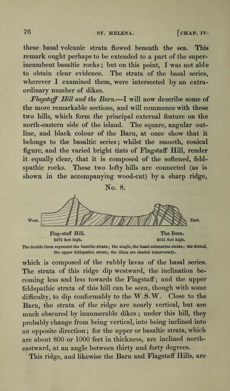 these basal volcanic strata flowed beneath the sea. This remark ought perhaps to be extended to a part of the super- incumbent basaltic rocks; but on this point, I was not able to obtain clear evidence. The strata of the basal series, wherever I examined them, were intersected by an extra- ordinary number of dikes. Flagstaff Hill and the Barn.—I will now describe some of the more remarkable sections, and will commence with these two hills, which form the principal external feature on the north-eastern side of the island. The square, angular out- line, and black colour of the Barn, at once show that it belongs to the basaltic series; whilst the smooth, conical figure, and the varied bright tints of Flagstaff Hill, render it equally clear, that it is composed of the softened, feld- spathic rocks. These two lofty hills are connected (as is shown in the accompanying wood-cut) by a sharp ridge, No. 8. the upper feldspathic strata; the dikes are shaded transversely. which is composed of the rubbly lavas of the basal series. The strata of this ridge dip westward, the inclination be- coming less and less towards the Flagstaff; and the upper feldspathic strata of this hill can be seen, though with some difficulty, to dip conformably to the W.S.W. Close to the Barn, the strata of the ridge are nearly vertical, but are much obscured by innumerable dikes ; under this hill, they probably change from being vertical, into being inclined into an opposite direction; for the upper or basaltic strata, which are about 800 or 1000 feet in thickness, are inclined north- eastward, at an angle between thirty and forty degrees. This ridge, and likewise the Barn and Flagstaff Hills, are