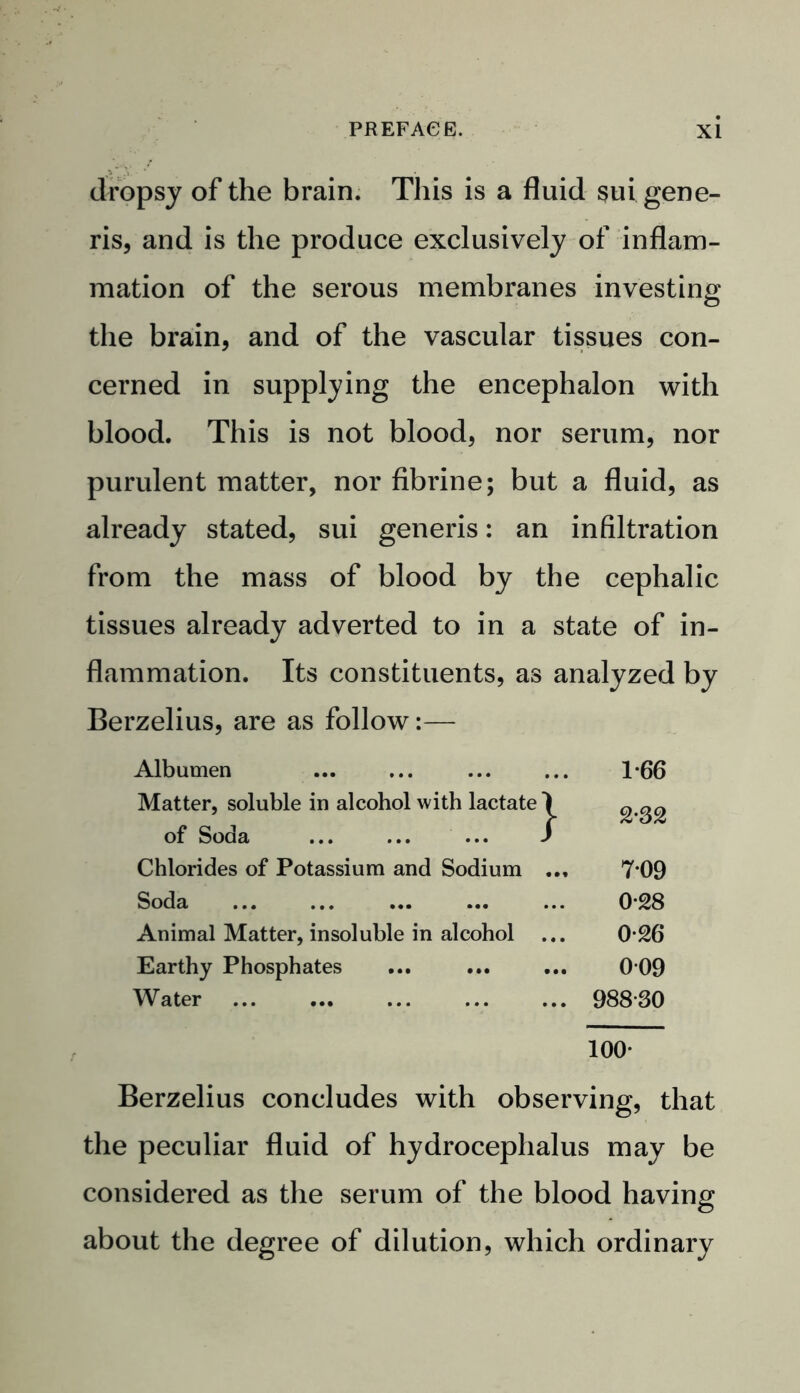 dropsy of the brain. This is a fluid sui gene- ris, and is the produce exclusively of inflam- mation of the serous membranes investing the brain, and of the vascular tissues con- cerned in supplying the encephalon with blood. This is not blood, nor serum, nor purulent matter, nor fibrine; but a fluid, as already stated, sui generis: an infiltration from the mass of blood by the cephalic tissues already adverted to in a state of in- flammation. Its constituents, as analyzed by Berzelius, are as follow:— Albumen 1-66 Matter, soluble in alcohol with lactate 1 2-32 of Soda ... ... ... j Chlorides of Potassium and Sodium ... 7-09 Soda 0-28 Animal Matter, insoluble in alcohol ... 0-26 Earthy Phosphates 009 Water 988-30 100- Berzelius concludes with observing, that the peculiar fluid of hydrocephalus may be considered as the serum of the blood having about the degree of dilution, which ordinary