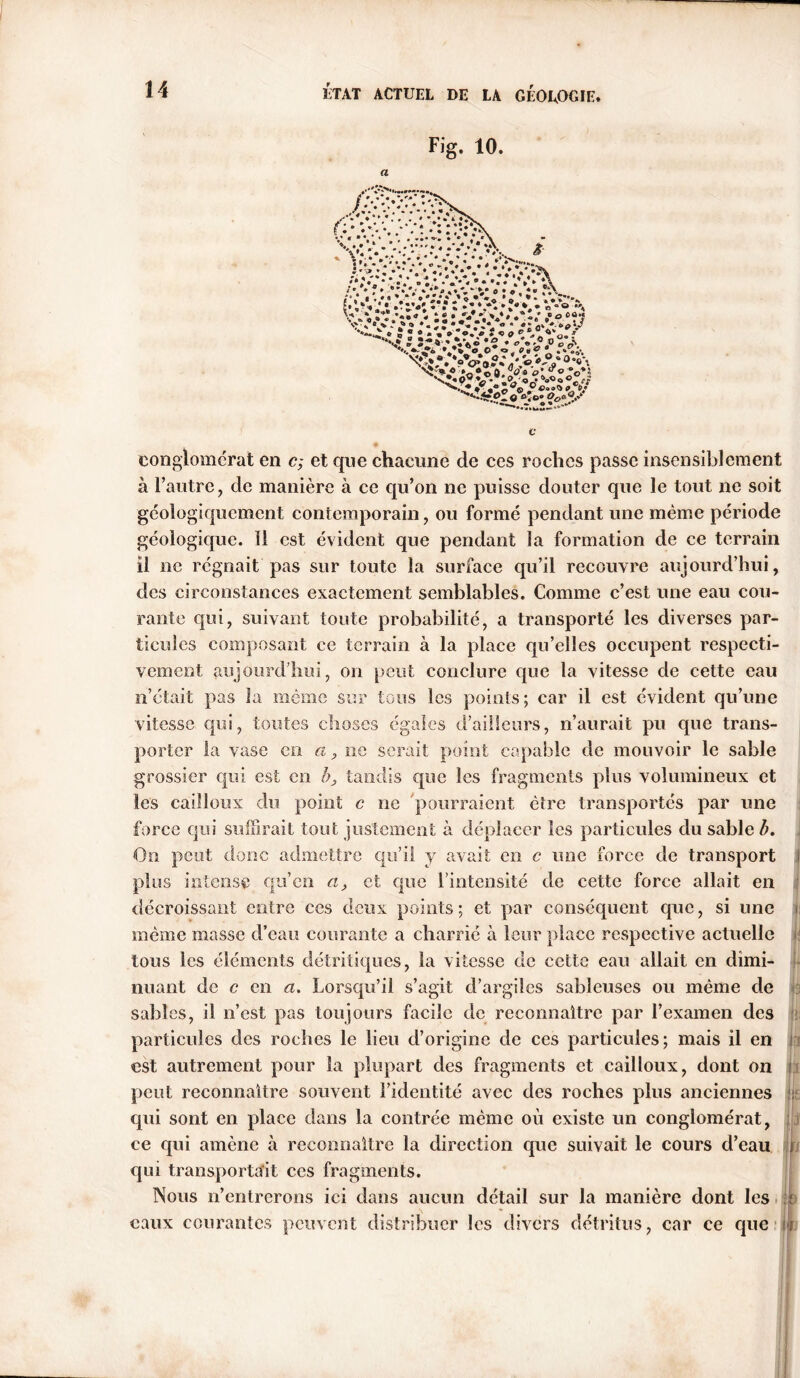 Fig. 10. conglomérat en c; et que chacune de ces roches passe insensiblement à l’autre, de manière à ce qu’on ne puisse douter que le tout ne soit géologiquement contemporain, ou formé pendant une même période géologique. Il est évident que pendant la formation de ce terrain il ne régnait pas sur toute la surface qu’il recouvre aujourd’hui, des circonstances exactement semblables. Comme c’est une eau cou- rante qui, suivant toute probabilité, a transporté les diverses par- ticules composant ce terrain à la place qu’elles occupent respecti- vement aujourd’hui, on peut conclure que la vitesse de cette eau n’était pas la même sur tous les points; car il est évident qu’une vitesse qui, toutes choses égales d’ailleurs, n’aurait pu que trans- porter la vase en a, ne serait point capable de mouvoir le sable grossier qui est en b, tandis que les fragments plus volumineux et les cailloux du point c ne pourraient être transportés par une force qui suffirait tout justement à déplacer les particules du sable b. On peut donc admettre qu’il y avait en c une force de transport ! plus intense qu’en a, et que l’intensité de cette force allait en décroissant entre ces deux points; et par conséquent que, si une il même niasse d’eau courante a charrié à leur place respective actuelle : tous les éléments détritiques, la vitesse de cette eau allait en dimi- nuant de c en a. Lorsqu’il s’agit d’argiles sableuses ou même de sables, il n’est pas toujours facile de reconnaître par l’examen des particules des roches le lieu d’origine de ces particules; mais il en r est autrement pour la plupart des fragments et cailloux, dont on 1 peut reconnaître souvent l’identité avec des roches plus anciennes qui sont en place dans la contrée même où existe un conglomérat, ce qui amène à reconnaître la direction que suivait le cours d’eau f qui transportait ces fragments. Nous n’entrerons ici dans aucun détail sur la manière dont les î eaux courantes peuvent distribuer les divers détritus, car ce cpie i|