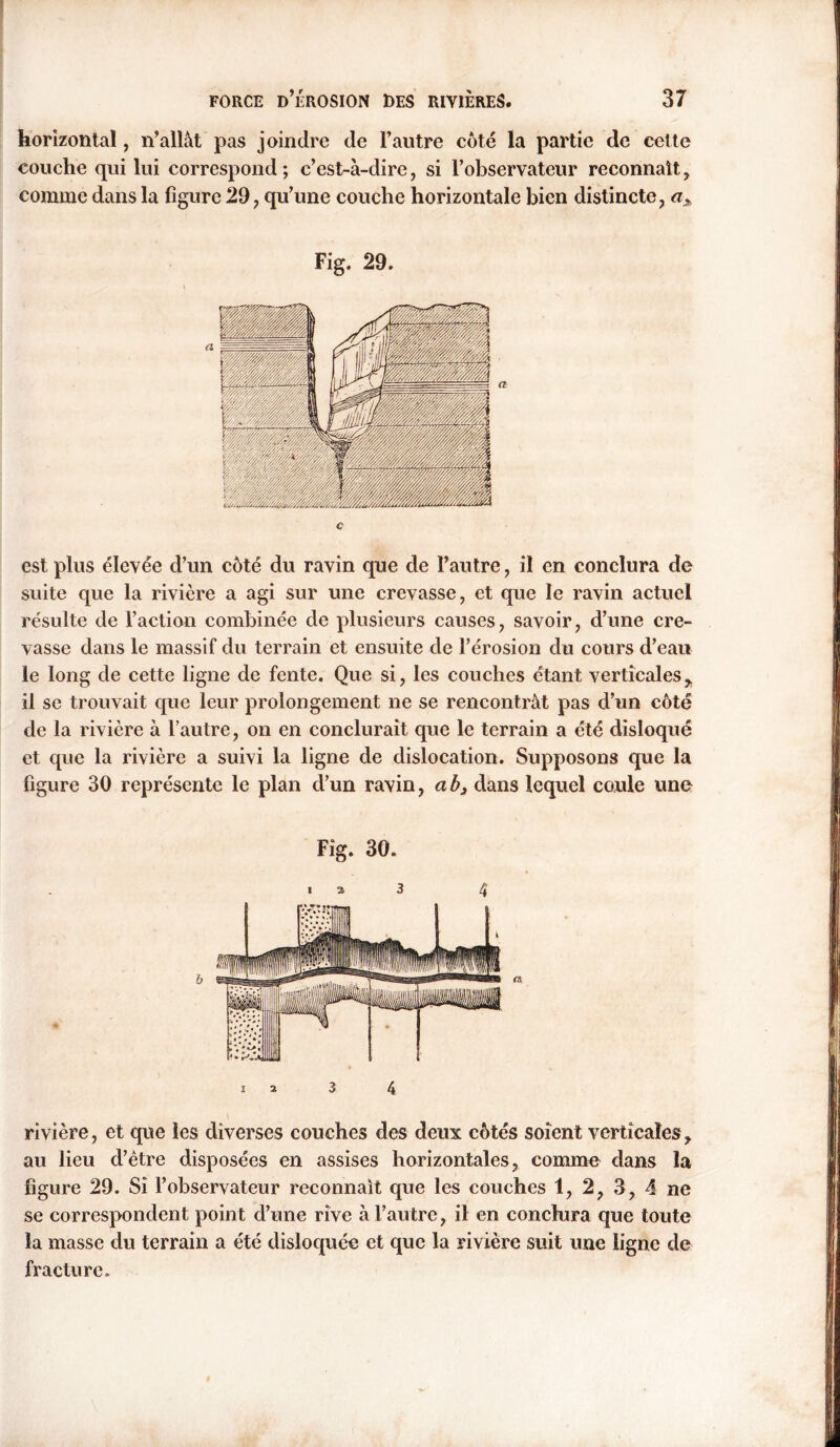 horizontal, n’allàt pas joindre de l’autre côté la partie de celte couche qui lui correspond ; c’est-à-dire, si l’observateur reconnaît, comme dans la figure 29, qu’une couche horizontale bien distincte, a Fig. 29. c est plus élevée d’un côté du ravin que de l’autre, il en conclura de suite que la rivière a agi sur une crevasse, et que le ravin actuel résulte de l’action combinée de plusieurs causes, savoir, d’une cre- vasse dans le massif du terrain et ensuite de l’érosion du cours d’eau le long de cette ligne de fente. Que si, les couches étant verticales, il se trouvait que leur prolongement ne se rencontrât pas d’un côté de la rivière à l’autre, on en conclurait que le terrain a été disloqué et que la rivière a suivi la ligne de dislocation. Supposons que la figure 30 représente le plan d’un ravin, ab3 dans lequel coule une Fig. 30. i a 3 4 12 3 4 rivière, et que les diverses couches des deux côtés soient verticales, au lieu d’etre disposées en assises horizontales, comme dans la figure 29. Si l’observateur reconnaît que les couches 1, 2, 3, 4 ne se correspondent point d’une rive à l’autre, il en conclura que toute la masse du terrain a été disloquée et que la rivière suit une ligne de fracture.