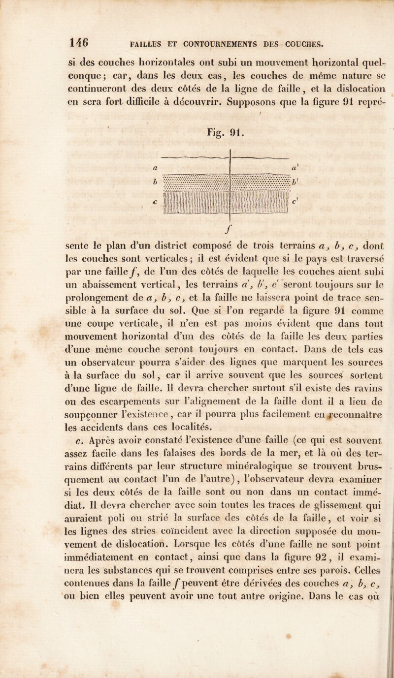 si des couches horizontales ont subi un mouvement horizontal quel- conque; car, dans les deux cas, les couches de même nature se continueront des deux côtés de la ligne de faille, et la dislocation en sera fort difficile à découvrir. Supposons que la figure 91 repré- Fig. 91. ■b* f sente le plan d’un district composé de trois terrains a, b, c, don! les couches sont verticales ; ii est évident que si le pays est traversé par une faille f, de l’un des côtés de laquelle les couches aient subi un abaissement vertical, les terrains a, b', c seront toujours sur le prolongement de a, b, c, et la faille ne laissera point de trace sen- sible à la surface du sol. Que si Ton regarde la figure 91 comme une coupe verticale, il n’en est pas moins évident que dans tout mouvement horizontal d’un des côtés de la faille les deux parties d’une même couche seront toujours en contact. Dans de tels cas un observateur pourra s’aider des lignes que marquent les sources à la surface du sol, car il arrive souvent que les sources sortent d’une ligne de faille. 11 devra chercher surtout s’il existe des ravins ou des escarpements sur l’alignement de la faille dont il a lieu de soupçonner l’existence, car il pourra plus facilement en reconnaître les accidents dans ces localités. c. Après avoir constaté l’existence d’une faille (ce qui est souvent assez facile dans les falaises des bords de la mer, et là où des ter- rains différents par leur structure minéralogique se trouvent brus- quement au contact l’un de l’autre), l’observateur devra examiner si les deux côtés de la faille sont ou non dans un contact immé- diat. Il devra chercher avec soin toutes les traces de glissement qui auraient poli ou strié la surface des côtés de la faille, et voir si les lignes des stries coïncident avec la direction supposée du mou- vement de dislocation. Lorsque les côtés d’une faille ne sont point immédiatement en contact, ainsi que dans la figure 92, il exami- nera les substances qui se trouvent comprises entre ses parois. Celles contenues dans la faille f peuvent être dérivées des couches a, b3 c, ;| ou bien elles peuvent avoir une tout autre origine. Dans le cas où i