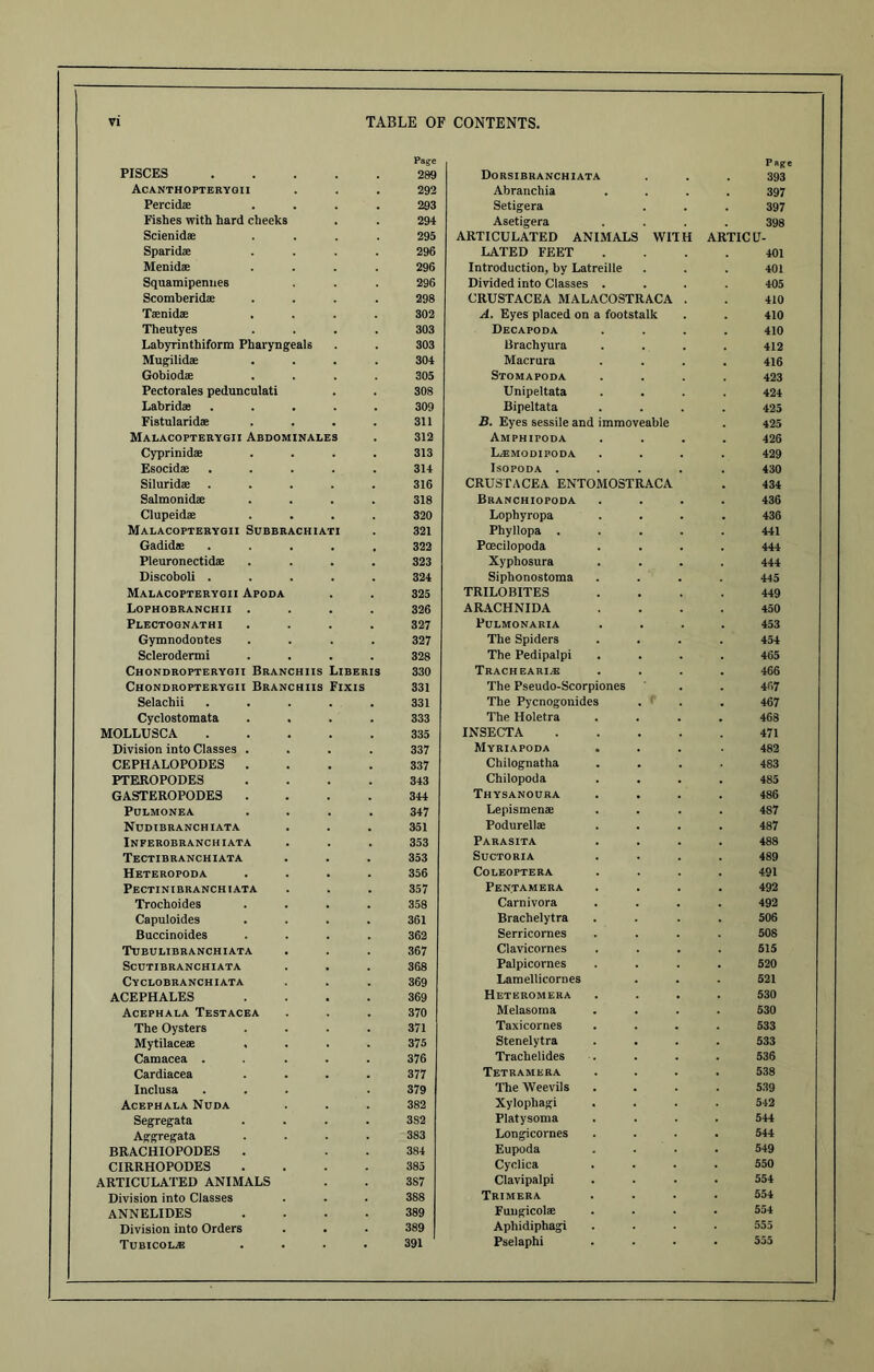 PISCES Pa^e 289 Dorsibranchiata Page 393 Acanthopteryqii 292 Abranchia 397 Percidae 293 Setigera 397 Fishes with hard cheeks 294 Asetigera 398 Scienidae 295 ARTICULATED ANIMALS WITH ARTICU- Sparidae 296 LATED FEET 401 Menidae 296 Introduction, by Latreille 401 Squamipennes 296 Divided into Classes . 405 Scomheridae 298 CRUSTACEA MALACOSTRACA 410 Taenidae 302 A. Eyes placed on a footstalk 410 Theutyes 303 Decapoda 410 Labyrinthiform Pharyngeals 303 Brachyura 412 Mugilidae 304 Macrura 416 Gobiodae 305 Stomapoda 423 Pectorales pedunculati 308 Unipeltata 424 Labridae 309 Bipeltata 425 Fistularidae 311 B. Eyes sessile and immoveable 425 Malacopterygii Abdominales 312 Amphipoda 426 Cyprinidae 313 LyEMODIPODA 429 Esocidae 314 ISOPODA . 430 Siluridae 316 CRUSTACEA ENTOMOSTRACA 434 Salmonidae 318 Branchiopoda 436 Clupeidae 320 Lophyropa 436 Malacopterygii Subbrachiati 321 Phyllopa . 441 Gadidae 322 Poecilopoda 444 Pleuronectidae 323 Xyphosura 444 Discoboli . 324 Siphonostoma 445 Malacopterygii Apoda 325 TRILOBITES 449 Lophobranchii . 326 ARACHNIDA 450 Plectognathi 327 PULMONARIA 453 Gymnodontes 327 The Spiders 454 Sclerodermi 328 The Pedipalpi 465 Chondropterygii Branchiis Liberis 330 TRACHEARI.E 466 Chondropterygii Branchiis Fixis 331 The Pseudo-Scorpiones 467 Selachii 331 The Pycnogonides . 1 467 Cyclostomata 333 The Holetra 468 MOLLUSCA 335 INSECTA 471 Division into Classes . 337 Myriapoda 482 CEPHALOPODES . 337 Chilognatha 483 PTEROPODES 343 Chilopoda 485 GASTEROPODES . 344 Thysanoura 486 PULMONEA 347 Lepismenae 487 Nudibranchiata 351 Podurellae 487 INFEROBRANCHIATA 353 Parasita 488 Tectibranchiata 353 SUCTORIA 489 Heteropoda 356 COLEOPTERA 491 PECTINI BRANCH IATA 357 Pen.tamera 492 Trochoides 358 Carnivora 492 Capuloides 361 Brachelytra 506 Buccinoides 362 Serricornes 508 Tubulibranchiata 367 Clavicornes 515 ScUTIBRANCH IATA 368 Palpicornes 520 Cyclobranchiata 369 Lamellicornes 521 ACEPHALES 369 Heteromera 530 Acephala Testacea 370 Melasoma 530 The Oysters 371 Taxicornes 533 Mytilaceae . 375 Stenelytra 533 Camacea . 376 Trachelides 536 Cardiacea 377 Tetramera 538 Inclusa 379 The Weevils 539 Acephala Nuda 382 Xylophagi 542 Segregata 3S2 Platysoma 544 Aggregata 383 Longicornes 544 BRACHIOPODES . 384 Eupoda 549 CIRRHOPODES 385 Cyclica 550 ARTICULATED ANIMALS 387 Clavipalpi 554 Division into Classes 388 Trimera 554 ANNELIDES 389 Fuugicolae 554 Division into Orders 389 Apliidiphagi 555 Tubicol^e 391 Pselaphi 555