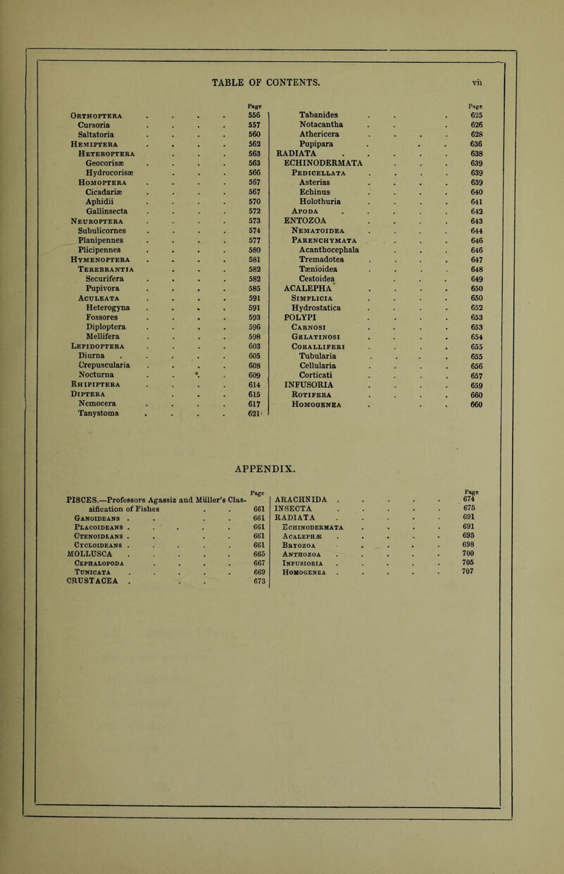 P«St Pape Orthoptera 556 Tabanides 625 Cursoria 557 Notacantha 626 Saltatoria 560 Athericera 628 Hemiptera 562 Pupipara 636 Heteroptera 563 RADIATA 638 Geocorisae 563 ECHINODERMATA 639 Hydrocorisae 566 Pedicellata 639 Homoptera 567 Asterias 639 Cicadariae 567 Echinus 640 Aphidii 570 Holothuria 641 Gallinsecta 572 Apoda 642 Neuroptera 573 ENTOZOA 643 Subulicornes 574 Nematoidba 644 Planipennes 577 Parenchymata 646 Plicipennes 580 Acanthocephala 646 Hymenoptera 581 Tremadotea 647 Terebrantia 582 Taenioidea 648 Securifera 582 Cestoidea 649 Pupivora 585 ACALEPHA 650 Aculeata 591 SlMPLICIA 650 Heterogyna 591 Hydrostatica 652 Fossores 593 POLYPI 653 Diploptera 596 Carnosi 653 Slellifera 598 Gelatinosi 654 Lepidoptera 603 CORALL1FERI 655 Diurna 605 Tubularia 655 Crepuscularia 608 Cellularia 656 Nocturna • 609 Corticati 657 Rhipiptera 614 INFUSORIA 659 Diptera 615 Rotifer a 660 Nemocera 617 Homoqenea 660 Tanystoma 621 APPENDIX. Page Page PISCES.—Professors Agassiz and Muller's Clas- ARACHNIDA . 674 sification of Fishes 661 INSECTA 675 Ganoideans . 661 RADIATA 691 Placoideans . 661 Echinodermata 691 C'TENOIDEANS . 661 Acaleph.® 695 Cycloideans . 661 Bbiozoa 698 MOLLUSCA 665 Anthozoa 700 Cephalopoda 667 Infdsioria 705 Tonicata 669 Homogenea 707 CRUSTACEA . 673