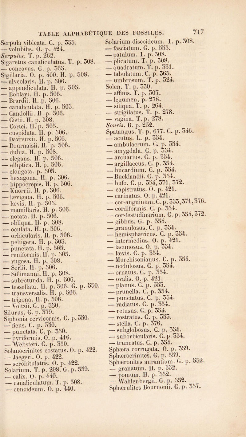 Serpula vibicata. C. p. 555. — volubilis. 0. p. 424. Serpules. T. p. 262. Sigaretus caiialiculatns. T. p. 508. — coucavus. G. p. 565. Sigillaria. 0. p. 400. II. p. 508. — alveolaris. H. p. 506. — appendiculata. H. p. 505. ■—Boblayi. H. p. 506. — Brardii. H. p. 506. — canaliculata. H. p. 505. — Candollii. H. p. 506. — Cistii. II. p. 508. — Corlei. H. p. 505. — cuspidata. H. p. 506. — Davreuxii. H. p. 566. — Dournaisii.il. p. 506. — dubia. H. p. 508. — elegans. H. p. 506. — elliptica. H. p. 506. — elongata. p. 505. — hexagona. H. p. 506. -— hippocrepis. H. p. 506. — Knorrii. H. p. 506. — lævigata. H. p. 506. — lævis. H. p. 505. — mamillaris. H. p. 506. — notata. H. p. 506. — obliqua. H. p. 508. — oculata. H. p. 506. — orbicularis. H. p. 506. — peltigera. II. p. 505. — punctata. II. p. 505. — reniformis. H. p. 505. — rugosa. H. p. 508. — Serlii. H. p. 506. — Sillimanni. H. p. 508. — subrotunda. H. p. 506. -—tessellata. H. p. 506. G. p. 550. — transversalis. H. p. 506. — trigona. H. p. 506. — Voltzii. G. p. 550. Silurus. G. p. 579. Siphonia cervicornis. G. p. 550. — ficus. G. p. 550. — punctata. C. p. 550. —- pyriformis. O. p. 416. — Websteri. G. p. 550. Solanocrinites costatus. O. p. 422. — Jaegeri. O. p. 422. — scrobitulatus. O. p. 422. Solarium. T. p. 298. G. p. 559. — calix. O. p. 440. — canaliculatum. T. p. 508. =—conoideum. O. p. 440. * Solarium discoideum. T. p. 508. — fasciatum. G. p. 555. — patulum. T. p. 508. — plicatum. T. p. 508. — quadratum. T. p. 551. — tabulatum. C. p. 565. — umbrosum. T. p. 524. Soleil. T. p. 550. — affinis. T. p. 507. — legumen, p. 278. — siliqua. T. p. 264. — strigilatus. T. p. 278. — vagina. T. p. 278. Souris. B. p. 252. Spatangus. T. p. 677. G. p. 546. — acutus. L. p. 554. — ambulacrum. G. p. 554. — amygdala. G. p. 554. — arcuarius. C. p. 554. — argillaceus. C. p. 554. — bucardium. C. p. 554. — Bucklandii. C. p. 554. — bufo. C. p. 554, 571, 572. — capistratus. O. p. 421. — carinatus. O. p. 421. — cor-anguinum. C. p. 555,571,576. — cordiformis. C. p. 554. — cor-testudinarium. G. p. 554,572, — gibbus. G. p. 554. — granulosus. C. p. 554. — hemisphæricus. C. p. 554. — intermedius. O. p. 421. — lacunosus. O. p. 554. — lævis. G. p. 554. — Murchisonianus. C. p. 554. — nodulosus. C. p. 554. — ornatus. G. p. 554. — ovalis. O. p. 421. — planus. C. p. 555. —• prunella. C. p. 554. — punctatus. C. p. 554. — radiatus. G. p. 554. — retusus. C. p. 554. — rostratus. G. p. 553. — Stella. C. p. 576. — subglobosus. C. p. 354. — suborbicularis. C. p- 354. — truncatus. C. p. 354. Sphæra corrugata. O. p. 359. Spbærocrinites. G. p. 559. Sphæronites aurantium. G. p. 552. — granatum. II. p. 552. —• pomum. H. p. 552. — Wahlenbergii. G. p. 552. Sphærulites Bournonii. C. p. 557.