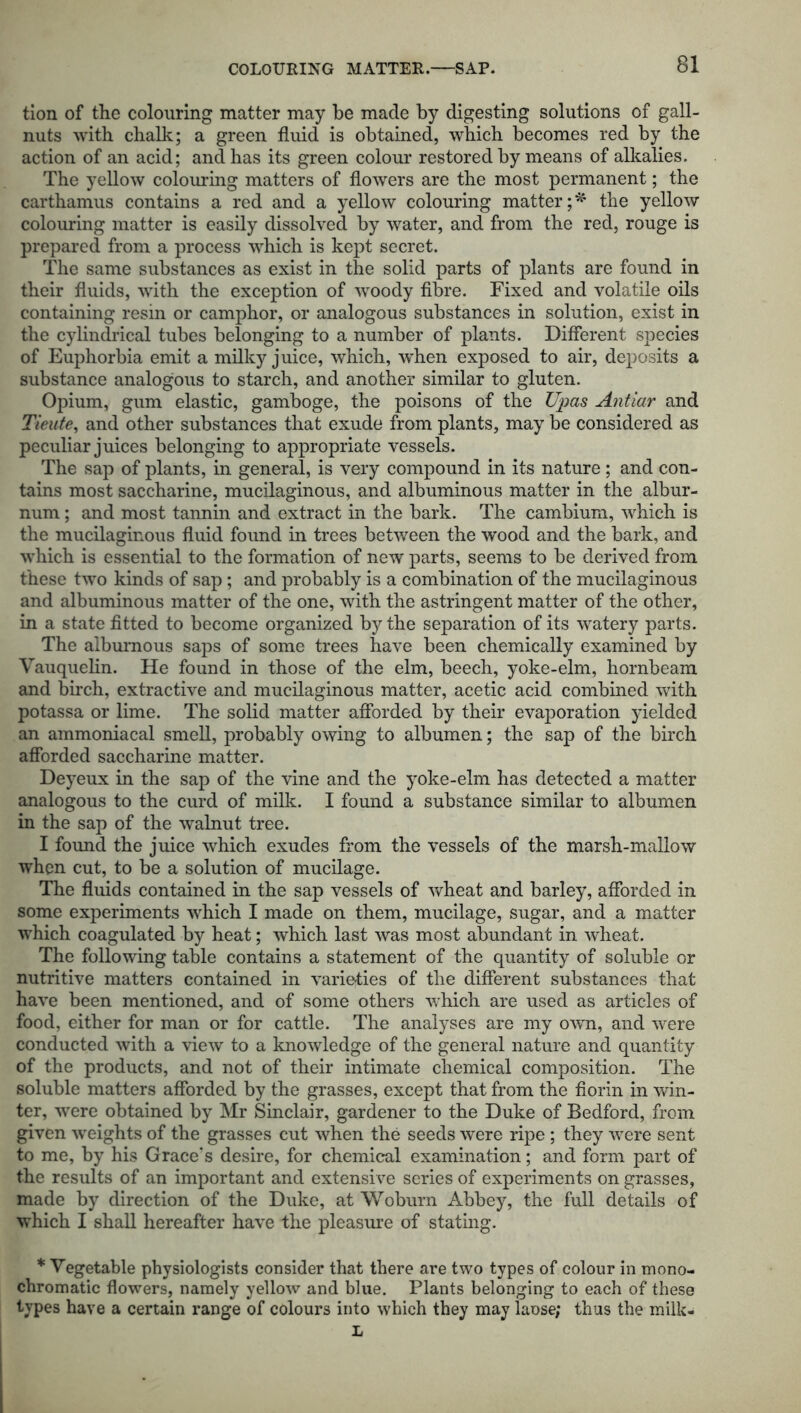 COLOURING MATTER.—SAP. tion of the colouring matter may be made by digesting solutions of gall- nuts with chalk; a green fluid is obtained, which becomes red by the action of an acid; and has its green colour restored by means of alkalies. The yellow colouring matters of flowers are the most permanent; the carthamus contains a red and a yellow colouring matter;* the yellow colouring matter is easily dissolved by water, and from the red, rouge is prepared from a process which is kept secret. The same substances as exist in the solid parts of plants are found in their fluids, with the exception of 'woody fibre. Fixed and volatile oils containing resin or camphor, or analogous substances in solution, exist in the cylindrical tubes belonging to a number of plants. Different species of Euphorbia emit a milky juice, which, when exposed to air, deposits a substance analogous to starch, and another similar to gluten. Opium, gum elastic, gamboge, the poisons of the Upas Antiar and Tieute, and other substances that exude from plants, may be considered as peculiar juices belonging to appropriate vessels. The sap of plants, in general, is very compound in its nature ; and con- tains most saccharine, mucilaginous, and albuminous matter in the albur- num ; and most tannin and extract in the bark. The cambium, which is the mucilaginous fluid found in trees between the wood and the bark, and wThich is essential to the formation of new parts, seems to be derived from these two kinds of sap ; and probably is a combination of the mucilaginous and albuminous matter of the one, with the astringent matter of the other, in a state fitted to become organized by the separation of its watery parts. The albumous saps of some trees have been chemically examined by Vauquelin. He found in those of the elm, beech, yoke-elm, hornbeam and birch, extractive and mucilaginous matter, acetic acid combined with potassa or lime. The solid matter afforded by their evaporation yielded an ammoniacal smell, probably owing to albumen; the sap of the birch afforded saccharine matter. Deyeux in the sap of the vine and the yoke-elm has detected a matter analogous to the curd of milk. I found a substance similar to albumen in the sap of the walnut tree. I found the juice which exudes from the vessels of the marsh-mallow when cut, to be a solution of mucilage. The fluids contained in the sap vessels of wheat and barley, afforded in some experiments which I made on them, mucilage, sugar, and a matter which coagulated by heat; which last was most abundant in wheat. The following table contains a statement of the quantity of soluble or nutritive matters contained in varieties of the different substances that have been mentioned, and of some others which are used as articles of food, either for man or for cattle. The analyses are my own, and were conducted with a view to a knowledge of the general nature and quantity of the products, and not of their intimate chemical composition. The soluble matters afforded by the grasses, except that from the florin in win- ter, were obtained by Mr Sinclair, gardener to the Duke of Bedford, from given weights of the grasses cut when the seeds were ripe ; they were sent to me, by his Grace's desire, for chemical examination; and form part of the results of an important and extensive series of experiments on grasses, made by direction of the Duke, at Woburn Abbey, the full details of which I shall hereafter have the pleasure of stating. * Vegetable physiologists consider that there are two types of colour in mono- chromatic flowers, namely yellow and blue. Plants belonging to each of these types have a certain range of colours into which they may laose; thus the milk- L