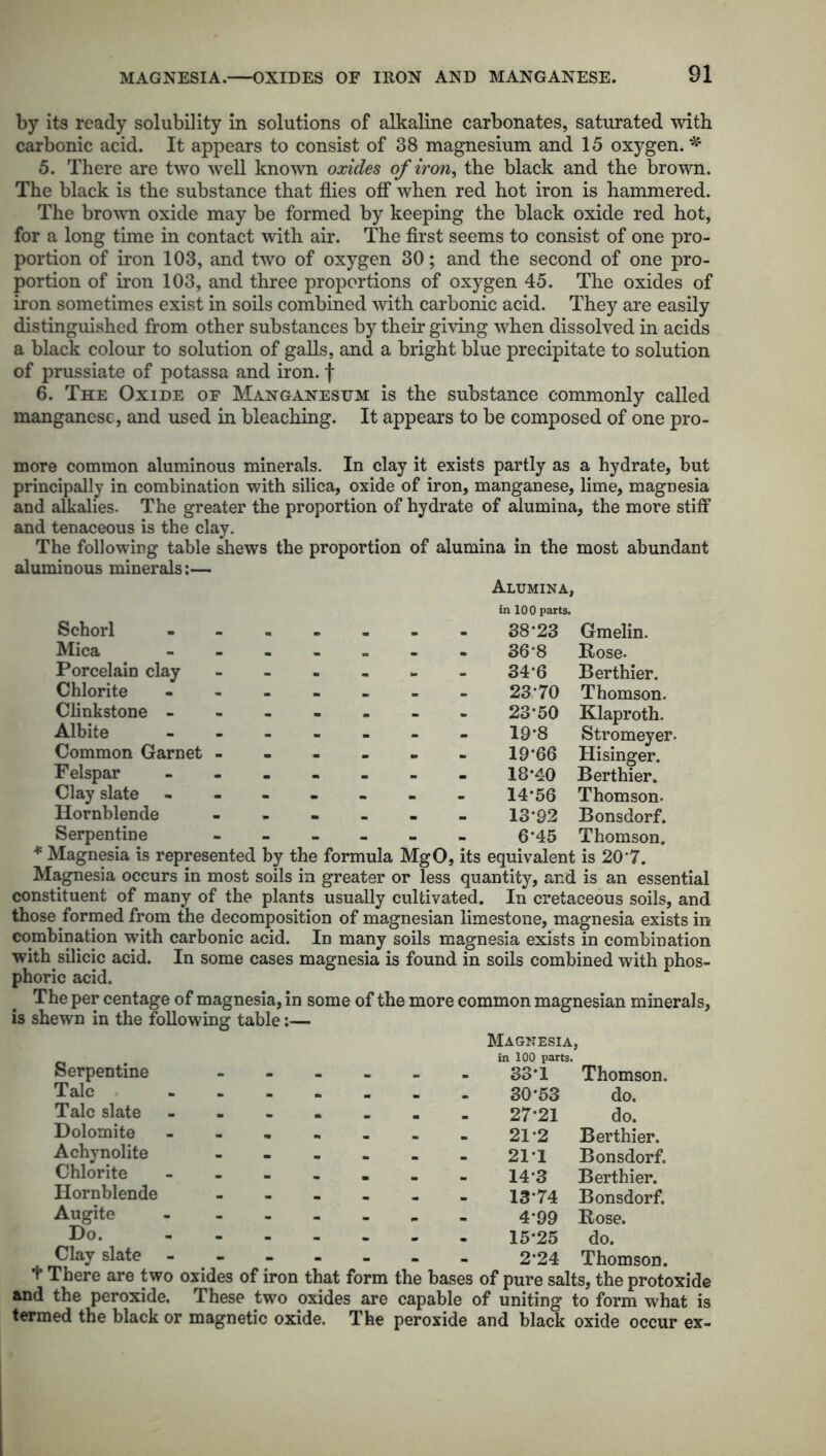 by its ready solubility in solutions of alkaline carbonates, saturated with carbonic acid. It appears to consist of 38 magnesium and 15 oxygen. * 5. There are two well known oxides of iron, the black and the brown. The black is the substance that flies off when red hot iron is hammered. The brown oxide may be formed by keeping the black oxide red hot, for a long time in contact with air. The first seems to consist of one pro- portion of iron 103, and two of oxygen 30; and the second of one pro- portion of iron 103, and three proportions of oxygen 45. The oxides of iron sometimes exist in soils combined with carbonic acid. They are easily distinguished from other substances by their giving when dissolved in acids a black colour to solution of galls, and a bright blue precipitate to solution of prussiate of potassa and iron, f 6. The Oxide of Manganesum is the substance commonly called manganese, and used in bleaching. It appears to be composed of one pro- more common aluminous minerals. In clay it exists partly as a hydrate, but principally in combination with silica, oxide of iron, manganese, lime, magnesia and alkalies. The greater the proportion of hydrate of alumina, the more stiff and tenaceous is the clay. The following table shews the proportion of alumina in the most abundant aluminous minerals:— Alumina, in 100 parts. Schorl 38-23 Gmelin. Mica Porcelain clay Chlorite Clinkstone - Albite Common Garnet Felspar Clay slate Hornblende Serpentine * Magnesia is represented by the formula MgO, Magnesia occurs in most soils in greater or less quantity, and is an essential constituent of many of the plants usually cultivated. In cretaceous soils, and those formed from the decomposition of magnesian limestone, magnesia exists in combination with carbonic acid. In many soils magnesia exists in combination with, silicic acid. In some cases magnesia is found in soils combined with phos- phoric acid. The per centage of magnesia, in some of the more common magnesian minerals, is shewn in the following table:— Magnesia, Serpentine Talc Talc slate 36*8 34*6 23-70 23-50 19*8 19-66 18-40 14-56 1392 6*45 Rose. Berthier. Thomson. Klaproth. Stromeyer- Hisinger. Berthier. Thomson. Bonsdorf. Thomson. its equivalent is 20*7. Dolomite Achynolite Chlorite Hornblende Augite Do. Clay slate in 100 parts. 33*1 30-53 27-21 21-2 211 14- 3 1374 4-99 15- 25 2*24 Thomson. do. do. Berthier. Bonsdorf. Berthier. Bonsdorf. Rose. do. Thomson. t There are two oxides of iron that form the bases of pure salts, the protoxide and the peroxide. These two oxides are capable of uniting to form what is termed the black or magnetic oxide. The peroxide and black oxide occur ex-