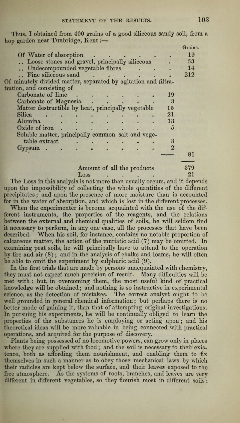 Thus, I obtained from 400 grains of a good siliceous sandy hop garden near Tunbridge, Kent soil, from a Grains. Of Water of absorption 19 .. Loose stones and gravel, principally siliceous . 53 .. Undecompounded vegetable fibres . . . 14 .. Fine siliceous sand . . . . . . 212 Of minutely divided matter, separated by agitation and filtra- tration, and consisting of Carbonate of lime . . . . . . 19 Carbonate of Magnesia ..... 3 Matter destructible by heat, principally vegetable 15 Silica ........ 21 Alumina . . . . . . . 13 Oxide of iron ....... 5 Soluble matter, principally common salt and vege- table extract 3 Gypsum ........ 2 Amount of all the products 379 Loss .... 21 The Loss in this analysis is not more than usually occurs, and it depends upon the impossibility of collecting the whole quantities of the different precipitates; and upon the presence of more moisture than is accounted for in the water of absorption, and which is lost in the different processes. When the experimenter is become acquainted with the use of the dif- ferent instruments, the properties of the reagents, and the relations between the external and chemical qualities of soils, he will seldom find it necessary to perform, in any one case, all the processes that have been described. When his soil, for instance, contains no notable proportion of calcareous matter, the action of the muriatic acid (7) may be omitted. In examining peat soils, he will principally have to attend to the operation by fire and air (8); and in the analysis of chalks and loams, he will often be able to omit the experiment by sulphuric acid (9). In the first trials that are made by persons unacquainted with chemistry, they must not expect much precision of result. Many difficulties will be met with: but, in overcoming them, the most useful kind of practical knowledge will be obtained; and nothing is so instructive in experimental science, as the detection of mistakes. The correct analyst ought to be well grounded in general chemical information; but perhaps there is no better mode of gaining it, than that of attempting original investigations. In pursuing his experiments, he will be continually obliged to learn the properties of the substances he is employing or acting upon; and his theoretical ideas will be more valuable in being connected with practical operations, and acquired for the purpose of discovery. Plants being possessed of no locomotive powers, can grow only in places where they are supplied with food; and the soil is necessary to their exis- tence, both as affording them nourishment, and enabling them to fix themselves in such a manner as to obey those mechanical laws by which their radicles are kept below the surface, and their leaves exposed to the free atmosphere. As the systems of roots, branches, and leaves are very different in different vegetables, so they flourish most in different soils;