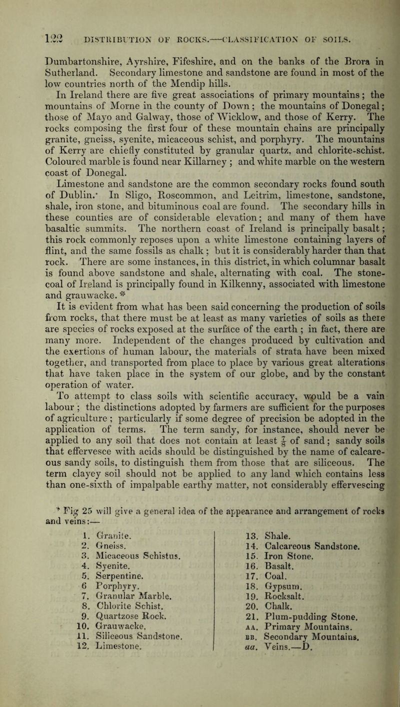 Dumbartonshire, Ayrshire, Fifeshire, and on the banks of the Brora in Sutherland. Secondary limestone and sandstone are found in most of the low countries north of the Mendip hills. In Ireland there are five great associations of primary mountains; the mountains of Morne in the county of Down; the mountains of Donegal; those of Mayo and Galway, those of Wicklow, and those of Kerry. The rocks composing the first four of these mountain chains are principally granite, gneiss, syenite, micaceous schist, and porphyry. The mountains of Kerry are chiefly constituted by granular quartz, and chlorite-schist. Coloured marble is found near Killarney ; and white marble on the western coast of Donegal. Limestone and sandstone are the common secondary rocks found south of Dublin.* In Sligo, Roscommon, and Leitrim, limestone, sandstone, shale, iron stone, and bituminous coal are found. The secondary hills in these counties are of considerable elevation; and many of them have basaltic summits. The northern coast of Ireland is principally basalt; this rock commonly reposes upon a white limestone containing layers of flint, and the same fossils as chalk ; but it is considerably harder than that rock. There are some instances, in this district, in which columnar basalt is found above sandstone and shale, alternating with coal. The stone- coal of Ireland is principally found in Kilkenny, associated with limestone and grauwacke. * It is evident from what has been said concerning the production of soils horn rocks, that there must be at least as many varieties of soils as there are species of rocks exposed at the surface of the earth ; in fact, there are many more. Independent of the changes produced by cultivation and the exertions of human labour, the materials of strata have been mixed together, and transported from place to place by various great alterations that have taken place in the system of our globe, and by the constant operation of water. To attempt to class soils with scientific accuracy, wpuld be a vain labour ; the distinctions adopted by farmers are sufficient for the purposes of agriculture ; particularly if some degree of precision be adopted in the application of terms. The term sandy, for instance, should never be applied to any soil that does not contain at least J of sand; sandy soils that effervesce with acids should be distinguished by the name of calcare- ous sandy soils, to distinguish them from those that are siliceous. The term clayey soil should not be applied to any land which contains less than one-sixth of impalpable earthy matter, not considerably effervescing * Fig 25 will give a general idea of the appearance and arrangement of rocks and veins:— 1. Granite. 2. Gneiss. 3. Micaceous Schistus. 4. Syenite. 5. Serpentine. 6 Porphyry. 7. Granular Marble. 8. Chlorite Schist. 9. Quartzose Rock. 10. Grauwacke. 11. Siliceous Sandstone. 12. Limestone. 13. Shale. 14. Calcareous Sandstone. 15. Iron Stone. 16. Basalt. 17. Coal. 18. Gypsum. 19. Rocksalt. 20. Chalk. 21. Plum-pudding Stone. aa. Primary Mountains. bb. Secondary Mountains. aa. Veins.—D.