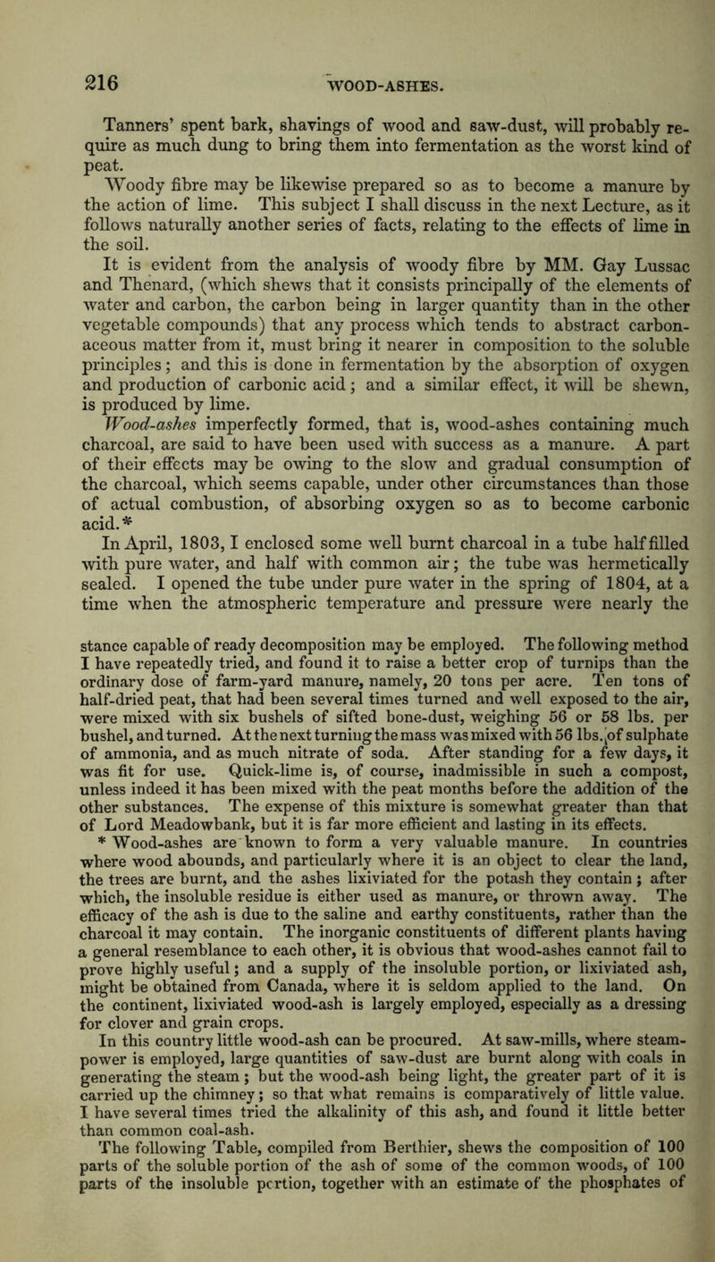 Tanners’ spent bark, shavings of wood and saw-dust, will probably re- quire as much dung to bring them into fermentation as the worst kind of peat. Woody fibre may be likewise prepared so as to become a manure by the action of lime. This subject I shall discuss in the next Lecture, as it follows naturally another series of facts, relating to the effects of lime in the soil. It is evident from the analysis of woody fibre by MM. Gay Lussac and Thenard, (which shews that it consists principally of the elements of water and carbon, the carbon being in larger quantity than in the other vegetable compounds) that any process which tends to abstract carbon- aceous matter from it, must bring it nearer in composition to the soluble principles; and this is done in fermentation by the absorption of oxygen and production of carbonic acid; and a similar effect, it will be shewn, is produced by lime. Wood-ashes imperfectly formed, that is, wood-ashes containing much charcoal, are said to have been used with success as a manure. A part of their effects may be owing to the slow and gradual consumption of the charcoal, which seems capable, under other circumstances than those of actual combustion, of absorbing oxygen so as to become carbonic acid.* In April, 1803,1 enclosed some well burnt charcoal in a tube half filled with pure water, and half with common air; the tube was hermetically sealed. I opened the tube under pure water in the spring of 1804, at a time when the atmospheric temperature and pressure were nearly the stance capable of ready decomposition may be employed. The following method I have repeatedly tried, and found it to raise a better crop of turnips than the ordinary dose of farm-yard manure, namely, 20 tons per acre. Ten tons of half-dried peat, that had been several times turned and well exposed to the air, were mixed with six bushels of sifted bone-dust, weighing 56 or 58 lbs. per bushel, and turned. At the next turning the mass was mixed with 56 lbs.kof sulphate of ammonia, and as much nitrate of soda. After standing for a few days, it was fit for use. Quick-lime is, of course, inadmissible in such a compost, unless indeed it has been mixed with the peat months before the addition of the other substances. The expense of this mixture is somewhat greater than that of Lord Meadowbank, but it is far more efficient and lasting in its effects. * Wood-ashes are known to form a very valuable manure. In countries where wood abounds, and particularly where it is an object to clear the land, the trees are burnt, and the ashes lixiviated for the potash they contain; after which, the insoluble residue is either used as manure, or thrown away. The efficacy of the ash is due to the saline and earthy constituents, rather than the charcoal it may contain. The inorganic constituents of different plants having a general resemblance to each other, it is obvious that wood-ashes cannot fail to prove highly useful; and a supply of the insoluble portion, or lixiviated ash, might be obtained from Canada, where it is seldom applied to the land. On the continent, lixiviated wood-ash is largely employed, especially as a dressing for clover and grain crops. In this country little wood-ash can be procured. At saw-mills, where steam- power is employed, large quantities of saw-dust are burnt along with coals in generating the steam; but the wood-ash being light, the greater part of it is carried up the chimney; so that what remains is comparatively of little value. I have several times tried the alkalinity of this ash, and found it little better than common coal-ash. The following Table, compiled from Berthier, shews the composition of 100 parts of the soluble portion of the ash of some of the common w'oods, of 100 parts of the insoluble portion, together with an estimate of the phosphates of