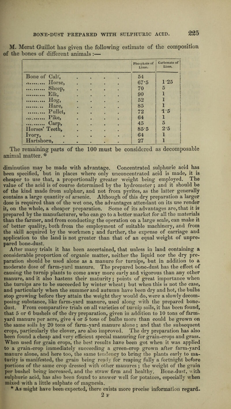 M. Merat Guillot has given the following estimate of the composition of the bones of different animals :— Phosphate of Lime. Carbonate of Lime. Bone of Calf, .... 54 67*5 125 70 5 Elk, .... 90 1 Hog, .... 52 1 Pullet, .... 85 1 I 72 15 64 1 45 5 Horses’ Teeth, .... 85-5 25 Ivory, ...... 64 1 Hartshorn, ..... 27 1 The remaining parts of the 100 must he considered as decomposable animal matter. * diminution may be made with advantage. Concentrated sulphuric acid has been specified, but in places where only unconcentrated acid is made, it is cheaper to use that, a proportionally greater weight being employed. The value of the acid is of course determined by the hydrometer ; and it should be of the kind made from sulphur, and not from pyrites, as the latter generally contains a large quantity of arsenic. Although of this dry preparation a larger dose is required than of the wet one, the advantages attendant on its use render it, on the whole, a cheaper preparation. Some of its advantages are, that it is prepared by the manufacturer, who can go to a better market for all the materials than the farmer, and from conducting the operation on a large scale, can make it of better quality, both from the employment of suitable machinery, and from the skill acquired by the workmen ; and further, the expense of carriage and application to the land is not greater than that of an equal weight of unpre- pared bone-dust. After many trials it has been ascertained, that unless in land containing a considerable proportion of organic matter, neither the liquid nor the dry pre- paration should be used alone as a manure for turnips, but in addition to a moderate dose of farm-yard manure. The prepared bone-dust has the effect of causing the turnip plants to come away more early and vigorous than any other manure, and it also hastens their maturity; points of great importance when the turnips are to be succeeded by winter wheat; but when this is not the case, and particularly when the summer and autumn have been dry and hot, the bulbs stop growing before they attain the weight they would do, were a slowly decom- posing substance, like farm-yard manure, used along with the prepared bone- dust. From comparative trials on all varieties of turnip soils, it has been found, that 5 or 6 bushels of the dry preparation, given in addition to 10 tons of farm- yard manure per acre, give 4 or 5 tons of bulbs more than could be grown on the same soils by 20 tons of farm-yard manure alone; and that the subsequent crops, particularly the clover, are also improved. The dry preparation has also been found a cheap and very efficient special manuring for grain-crops and grass. When used for grain crops, the best results have been got when it was applied to a grain-crop immediately succeeding a green-crop grown after farm-yard manure alone, and here too, the same tendency to bring the plants early to ma- turity is manifested, the grain being ready for reaping fully a fortnight before portions of the same crop dressed with other manures ; the weight of the grain per bushel being increased, and the straw firm and healthy. Bone-dust, with sulphuric acid, has also been found to answer well for potatoes, especially when mixed with a little sulphate of magnesia. * As might have been expected, there exists more precise information regard- 2 F