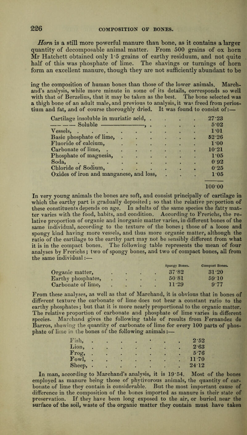Horn is a still more powerful manure than bone, as it contains a larger quantity of decomposable animal matter. From 500 grains of ox horn Mr Hatchett obtained only 1*5 grains of earthy residuum, and not quite half of this was phosphate of lime. The shavings or turnings of horn form an excellent manure, though they are not sufficiently abundant to be ing the composition of human bones than those of the lower animals. March- and’s analysis, while more minute in some of its details, corresponds so well with that of Berzelius, that it may be taken as the best. The bone selected was a thigh bone of an adult male, and previous to analysis, it wa« freed from perios- tium and fat, and of course thoroughly dried. It was found to consist of:— Cartilage insoluble in muriatic acid, . 27 23 Soluble , . 502 Vessels, ....... 101 Basic phosphate of lime, .... 52 26 Fluoride of calcium, .... 1-00 Carbonate of lime, ..... 1021 Phosphate of magnesia, .... 105 Soda, ....... 092 Chloride of Sodium, .... 025 Oxides of iron and manganese, and loss. 105 100 00 In very young animals the bones are soft, and consist principally of cartilage in which the earthy part is gradually deposited ; so that the relative proportion of these constituents depends on age. In adults of the same species the fatty mat- ter varies with the food, habits, and condition. According to Frerichs, the re- lative proportion of organic and inorganic matter varies, in different bones of the same individual, according to the texture of the bones; those of a loose and spongy kind having more vessels, and thus more organic matter, although the ratio of the cartilage to the earthy part may not be sensibly different from what it is in the compact bones. The following table represents the mean of four analyses by Frerichs; two of spongy bones, and two of compact bones, all from the same individual:— Organic matter, Earthy phosphates, Carbonate of lime, Spongy Bones. Compact Bones. 3782 3T20 50 81 59T0 11-29 9 77 From these analyses, as well as that of Marchand, it is obvious that in bones of different texture the carbonate of lime does not bear a constant ratio to the earthy phosphates; but that it is more nearly proportional to the organic matter. The relative proportion of carbonate and phosphate of lime varies in different species. Marchand gives the following table of results from Fernandez de Barros, shewing the quantity of carbonate of lime for every 100 parts of phos- phate of lime in the bones of the following animals:— Fish, Lion, Frog, Fowl, Sheep, 2-52 263 5-76 11 70 2412 In man, according to Marchand’s analysis, it is 19*54. Most of the bones employed as manure being those of phytivorous animals, the quantity of car- bonate of lime they contain is considerable. But the most important cause of difference in the composition of the bones imported as manure is their state of preservation. If they have been long exposed to the air, or buried near the surface of the soil, waste of the organic matter they contain must have taken
