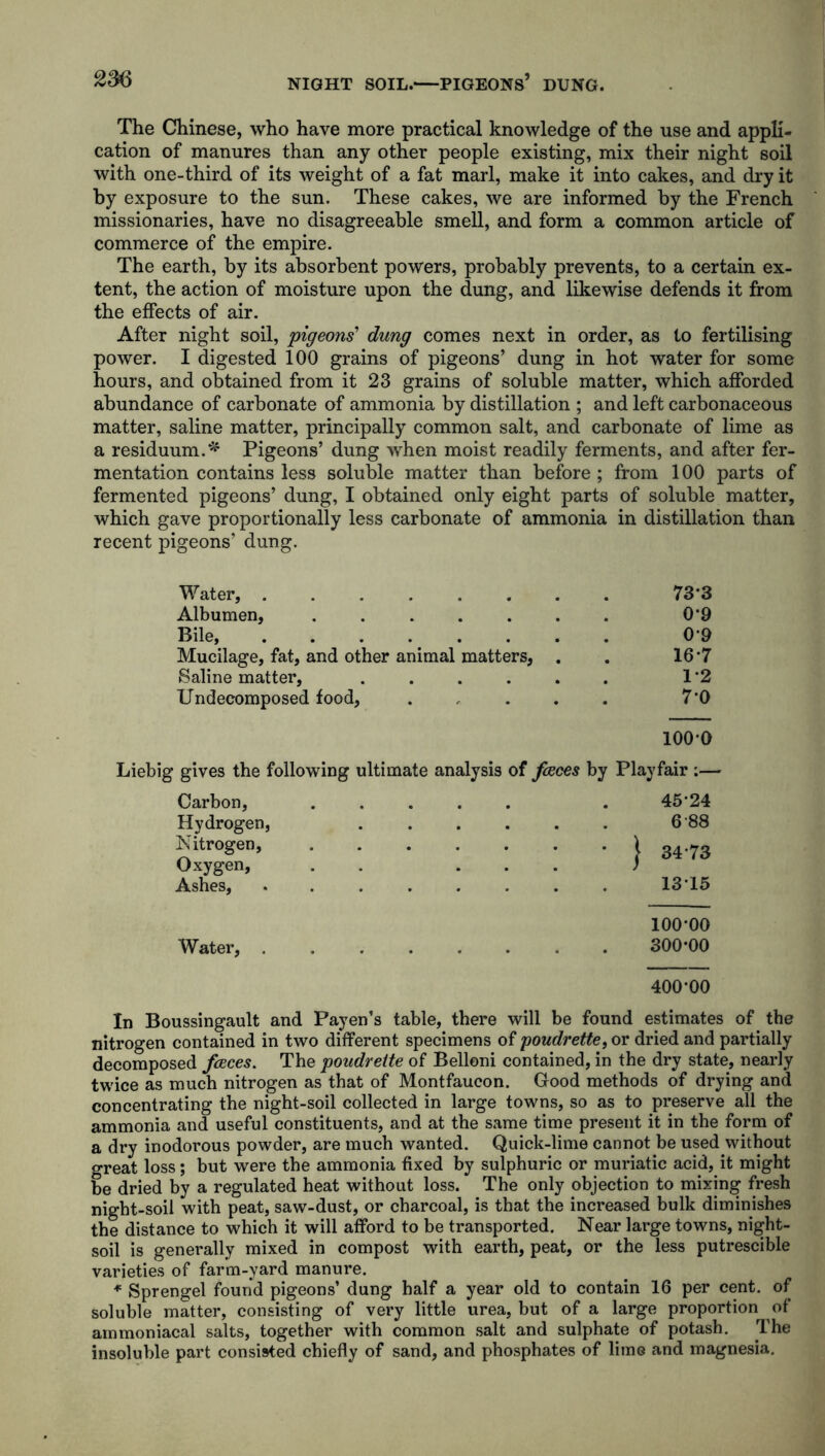 2m NIGHT SOIL. PIGEONS’ DUNG. The Chinese, who have more practical knowledge of the use and appli- cation of manures than any other people existing, mix their night soil with one-third of its weight of a fat marl, make it into cakes, and dry it by exposure to the sun. These cakes, we are informed by the French missionaries, have no disagreeable smell, and form a common article of commerce of the empire. The earth, by its absorbent powers, probably prevents, to a certain ex- tent, the action of moisture upon the dung, and likewise defends it from the effects of air. After night soil, pigeons' dung comes next in order, as to fertilising power. I digested 100 grains of pigeons’ dung in hot water for some hours, and obtained from it 23 grains of soluble matter, which afforded abundance of carbonate of ammonia by distillation ; and left carbonaceous matter, saline matter, principally common salt, and carbonate of lime as a residuum/* Pigeons’ dung when moist readily ferments, and after fer- mentation contains less soluble matter than before; from 100 parts of fermented pigeons’ dung, I obtained only eight parts of soluble matter, which gave proportionally less carbonate of ammonia in distillation than recent pigeons’ dung. Water, ........ 73*3 Albumen, ....... 0*9 Bile, 0-9 Mucilage, fat, and other animal matters, . . 16 *7 Saline matter, ...... 1*2 Undecomposed food, 7*0 100*0 Liebig gives the following ultimate analysis of faces by Playfair ;— Carbon, Hydrogen, Nitrogen, Oxygen, Ashes, Water, 45*24 6 88 | 34*73 1315 100*00 300*00 400*00 In Boussingault and Payen’s table, there will be found estimates of the nitrogen contained in two different specimens of poudrette, or dried and partially decomposed faces. The poudrette of Belloni contained, in the dry state, nearly twice as much nitrogen as that of Montfaucon. Good methods of drying and concentrating the night-soil collected in large towns, so as to preserve all the ammonia and useful constituents, and at the same time present it in the form of a dry inodorous powder, are much wanted. Quick-lime cannot be used without great loss; but were the ammonia fixed by sulphuric or muriatic acid, it might be dried by a regulated heat without loss. The only objection to mixing fresh night-soil with peat, saw-dust, or charcoal, is that the increased bulk diminishes the distance to which it will afford to be transported. Near large towns, night- soil is generally mixed in compost with earth, peat, or the less putrescible varieties of farm-yard manure. * Sprengel found pigeons’ dung half a year old to contain 16 per cent, of soluble matter, consisting of very little urea, but of a large proportion of ammoniacal salts, together with common salt and sulphate of potash. The insoluble part consisted chiefly of sand, and phosphates of lime and magnesia.
