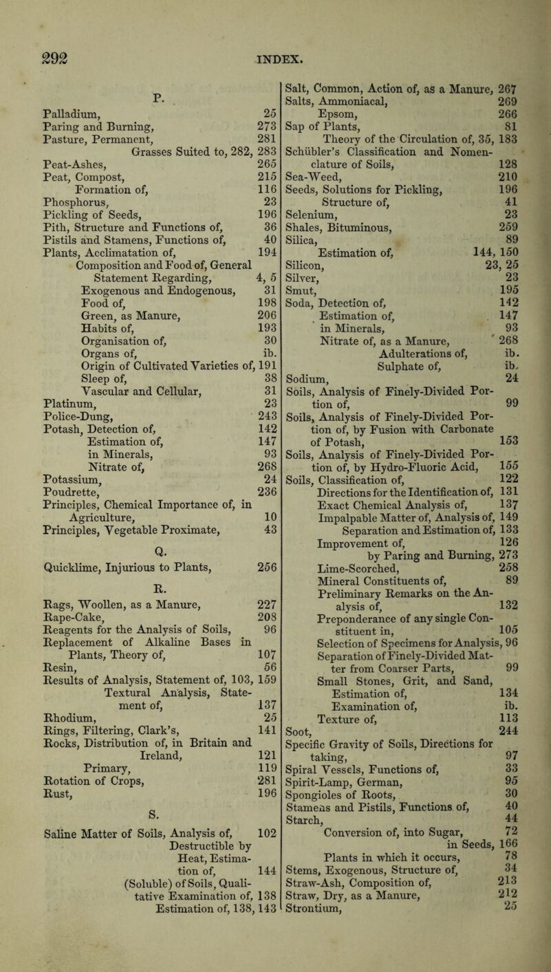 P. Palladium, 25 Paring and Burning, 273 Pasture, Permanent, 281 Grasses Suited to, 282, 283 Peat-Ash.es, 265 Peat, Compost, 215 Formation of, 116 Phosphorus, 23 Pickling of Seeds, 196 Pith, Structure and Functions of, 36 Pistils and Stamens, Functions of, 40 Plants, Acclimatation of, 194 Composition and Food of, General Statement Regarding, 4, 5 Exogenous and Endogenous, 31 Food of, 198 Green, as Manure, 206 Habits of, 193 Organisation of, 30 Organs of, ib. Origin of Cultivated Varieties of, 191 Sleep of, 38 Vascular and Cellular, 31 Platinum, 23 Police-Dung, 243 Potash, Detection of, 142 Estimation of, 147 in Minerals, 93 Nitrate of, 268 Potassium, 24 Poudrette, 236 Principles, Chemical Importance of, in Agriculture, 10 Principles, Vegetable Proximate, 43 Q. Quicklime, Injurious to Plants, 256 R. Rags, Woollen, as a Manure, 227 Rape-Cake, 208 Reagents for the Analysis of Soils, 96 Replacement of Alkaline Bases in Plants, Theory of, 107 Resin, 56 Results of Analysis, Statement of, 103, 159 Textural Analysis, State- ment of, 137 Rhodium, 25 Rings, Filtering, Clark’s, 141 Rocks, Distribution of, in Britain and Ireland, 121 Primary, 119 Rotation of Crops, 281 Rust, 196 S. Saline Matter of Soils, Analysis of, 102 Destructible by Heat, Estima- tion of, 144 (Soluble) of Soils, Quali- tative Examination of, 138 Estimation of, 138,143 Salt, Common, Action of, as a Manure, 267 Salts, Ammoniacal, 269 Epsom, 266 Sap of Plants, 81 Theory of the Circulation of, 35, 183 Schiibler’s Classification and Nomen- clature of Soils, 128 Sea-Weed, 210 Seeds, Solutions for Pickling, 196 Structure of, 41 Selenium, 23 Shales, Bituminous, 259 Silica, 89 Estimation of, 144, 150 Silicon, 23, 25 Silver, 23 Smut, 195 Soda, Detection of, 142 Estimation of, .147 in Minerals, ^ 93 Nitrate of, as a Manure, * 268 Adulterations of, ib. Sulphate of, ib. Sodium, 24 Soils, Analysis of Finely-Divided Por- tion of, 99 Soils, Analysis of Finely-Divided Por- tion of, by Fusion with Carbonate of Potash, 153 Soils, Analysis of Finely-Divided Por- tion of, by Hydro-Fluoric Acid, 155 Soils, Classification of, 122 Directions for the Identification of, 131 Exact Chemical Analysis of, 137 Impalpable Matter of, Analysis of, 149 Separation and Estimation of, 133 Improvement of, 126 by Paring and Burning, 273 Lime-Scorched, 258 Mineral Constituents of, 89 Preliminary Remarks on the An- alysis of, 132 Preponderance of any single Con- stituent in, 105 Selection of Specimens for Analysis, 96 Separation of Finely-Divided Mat- ter from Coarser Parts, Small Stones, Grit, and Sand, Estimation of, Examination of, Texture of, Soot, Specific Gravity of Soils, Directions for taking, Spiral Vessels, Functions of, Spirit-Lamp, German, Spongioles of Roots, Stamens and Pistils, Functions of, Starch, Conversion of, into Sugar, in Seeds, Plants in which it occurs, Stems, Exogenous, Structure of, Straw-Ash, Composition of, Straw, Dry, as a Manure, Strontium, 99 134 ib. 113 244 97 33 95 30 40 44 72 166 78 34 213 212 25