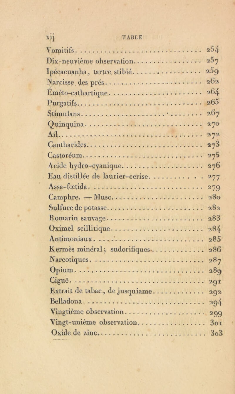 Vomitifs Dix-neuvième observation ^5^ Ipécacuanha, tartre stibié 2^9 Narcisse des prés 262 Éméto-cathartique 264 Purgatifs 265 Stimulans * 267 Quinquina 270 Ail . 272 Cantharides. 27$ Castoréum 275 Acide hydro-cyanique 276 Eau distillée de laurier-cerise 277 Assa-fœtida 279 Camphre. — Musc 280 Sulfure de potasse 282 Romarin sauvage 283 Oximel scillitique 284 Antimoniaux ’ 205 Kermès minéral ; sudorifiques 286 Narcotiques 287 Opium 289 Ciguë 291 Extrait de tabac, de jusqu iame 292 Belladona 294 Vingtième observation 299 Vingt-unième observation 3oi Oxide de zinc 3o3