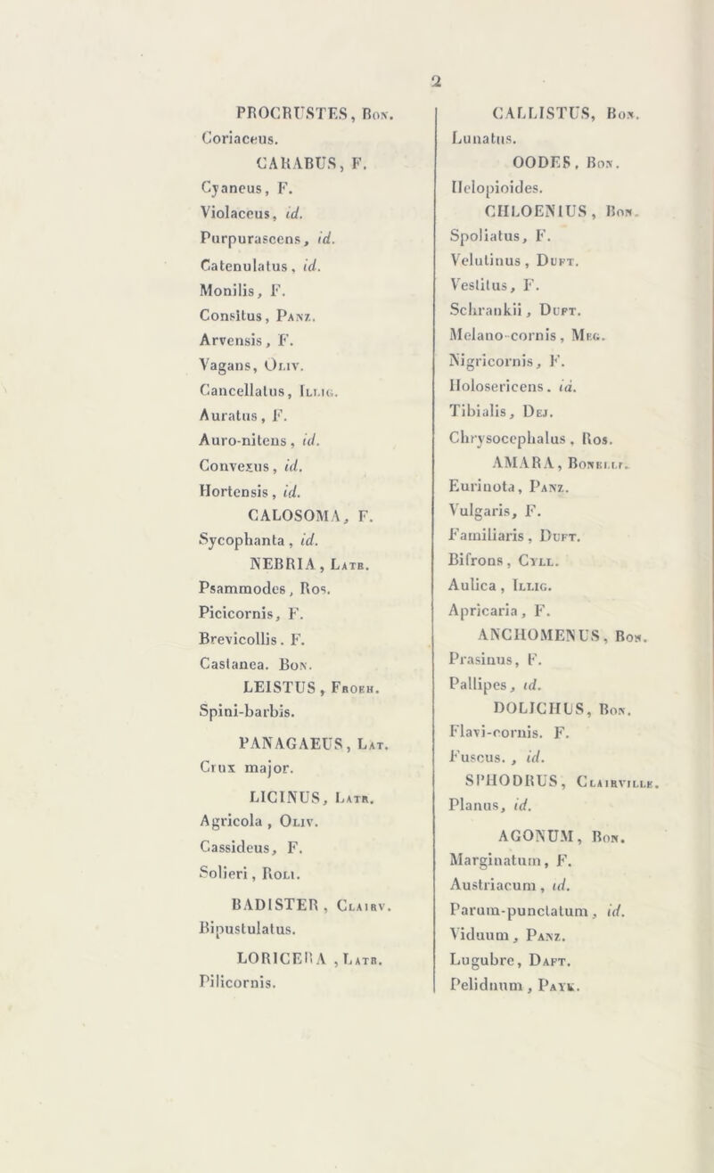 PROCRUSTES, Bon. Coriaceus. CAR ABUS, F. Cyaneus, F. Violaccus, id. Purpurascens, id. Catenulatus, id. Monilis, F. Consitus, Panz. Arvensis, F. Vagans, Omv. Cancellalus, Ili.iu. Auratus, F. Auro-nitens, id. Convenus, id. Hortensis, id. CALOSOMA j F. Sycophanta , id. NEBRIA , Latb. Psammodes, Ros. Picicornis, F. Brevicollis. F. Castanea. Bon. LEISTUS, Froeh. Spini-barbis. PANAGAEÜS, Lat. Crux major. LICINUS, Eatr. Agricola , Ouv. Cassideus, F. Solieri, Ron. BADISTER , Clairv. Bipustulatus. LOR1CERA , Eatr. Pilicornis. CALLISTUS, Bon. Lunatus. OODES, Bon. Ilelopioîdes. CHbOENlUS, Bon. Spoüatus, F. Velutinus, Duft. Vestitus, F. Scbrankii, Düft. Melano cornis, Meg. Kigricornis, F. Ilolosericens. id. Tibialis, D EJ. Cbrysoccphalus , Ros. AMARA, BoNiti.rr.. Euriuota, Panz. Vulgaris, F. Familiaris, Duft. Bifrons, Cyll. Aulica , Illig. Apricaria, F. ANCHOMENUS, Bon. Prasinus, F. Pallipcs j td. DOUCHES, Bon. Flavi-oornis. F. Fuscus. , id. SPHODRUS, C LAIRVILLE. Planas, id. AGONUM, Bon. Marginatum, F. Austriacum, id. rarum-punctalum, id. Viduum, Panz. Lugubre, Daft. Pelidnum, Payk.