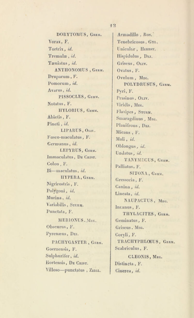 DOKYTOMUS, Germ. Vorax, F. Torlrix, id. Trcmulæ , id. Taenia lus , id. ANTHONOMUS , Germ. Druparum, F. Pomorum, id. Avarus, id. P1SSOCLES, Germ. Nolalus, F. IIYLOBIUS, Germ. Âbielis, F. Pineli , id. LIPARUS, Oliv. Fusco-niaculatus, F. Gerioanus, id. LEPYRUS, Germ. Immaculatus, De Crist. Colon , F. 13i—xnaculatus. id. IIYPERA, Germ. Nigriroslris, F. Polygoni, id. Murin a , id. Variabilis, Sturm. Punctata, F. MERIONUS. Mec. Obscurus, F. Pyrenæus, Dej. PACHYGASTER , Germ. Goerzensis, F. Sulphurifer, id. Kortensis, De Crist. Yilloso—punctalus , Ziegl. Arniadillo . Ros. Tenebricosus, Gyl. Unicoior , Heubst, Hispidulus, Dej. Griseus, Oliv. Ovatus, F. Ovulum , Meg. POLYDRUSUS, Germ. Pyri, F. Prasinus, Oliv. Y iridis, Meg. llaiipes, Sturm. Smaragdinus , Meg. Plauifrons , Dej. Micans , F. Mali , id. Oblongus, id. Uûdatus, id. T AN YM ECUS, Germ. Palliatus, F. SI TON A, Germ. Gressoria, F. Canina, id. Lineata, id. NAUPACTUS, Meg. Incanus, F. THYLACITES, Germ. Gemiuatus, F. Griseus. Meg. Coryli, F. TRAC H YPIILOEU S, Germ. Scabriculus, F. CLE0N1S, Meg. Distiucla, F. Cinerca, id.