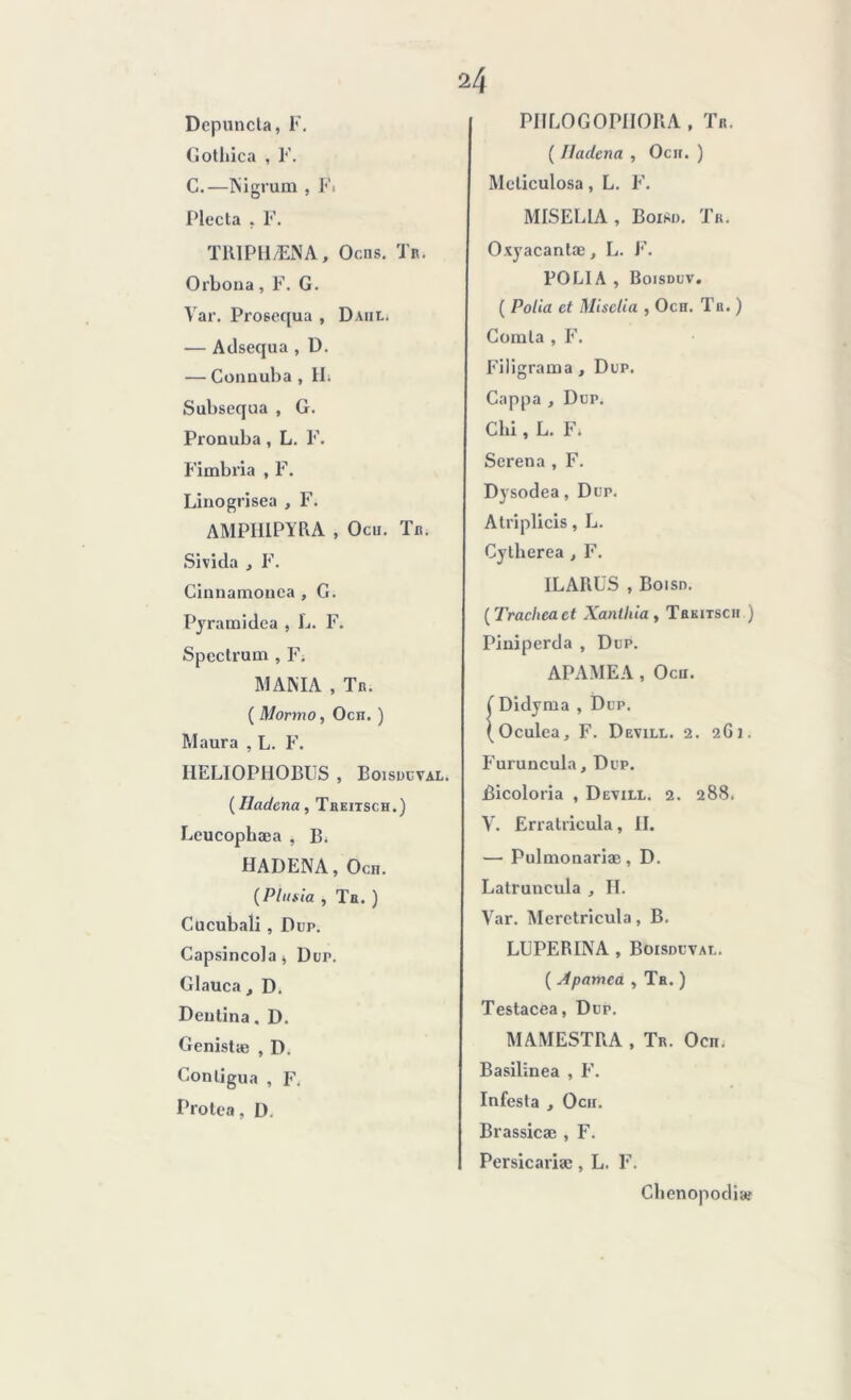 Depuncta, F. Gothica , F. C.—ISigrum , F> Plecta . F. TRIPll/ENA, Ocns. T*. Orbona, F. G. Var. Prosequa , Daiil. — Adsequa , D. — Conuuba, H; Subsequa , G. Pronuba, L. F. Fimbria , F. Linogrisea , F. AMPIIIPYRA , Ocu. Tr. Sivida , F. Cinnamonea , G. Pyramidea , L. F. Spectrum , F. MAMA , Tr. ( Mormo, Och. ) Maura , L. F. IIELIOPliOBlîS , Boisduval. (Hadcna, Treitsch.) Leucophæa , B; HADENA, Och. (P lu fia , Ta. ) Cucubali , Dur. Capsincola * Dur. Glauca , D. Deulina, D. Genistae , D. Conligua , Fi Protea, D. PHLOGOPIIORA , Tr. ( Hadcna , Och. ) Mcticulosa, L. F'. MISELIA , Bois». Tr. Oxyacantæ, L. F. POLIA , Boisduv. ( Polia et Misclia , Och. Ta. ) Comla , F. Filigrama , Dup. Cappa , Dup. Chi, L. F. Serena , F. Dysodea, Dup. Atriplicis, L. Cytherea , F. ILARUS , Bois». ( Tracheact Xanthia , Trkitsch ) Piniperda , Dup. APAMEA, Ocu. Didyrua , Dup. Oculea, F. Devill. 2. 261. Furuncula, Dup. Bicoloria , Devill. 2. 288. V. Erratricula, II. — Pulmonariæ, D. Latruncula , H. Var. Merctricula, B. LUPERINA , Boisduval. ( Âpamea , Ta. ) Testacea, Dup. MAMESTRA , Tr. Och. Basilinea , F. Infesta , Och. Brassicæ , F. Persicariæ, L. F. Chenopodiæ