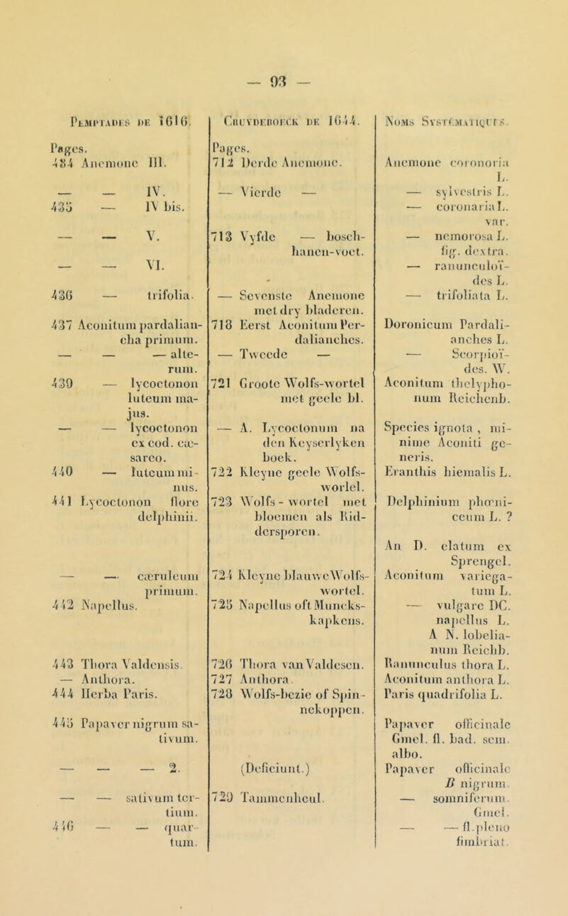 PliMI'IADlS l>K ÎGU). Pages. 48-4 Anemone 111. ■ — IV. 43ü — IV bis. — — V. — — VI. 430 — trifolia. 437 Aeonitiim pardalian- cba primnm. — — alte- rum. 430 — lycoctonon luteuni ma- jns. — lycoctonon ex eod. eie- sareo. 440 — lutcum mi- nus. 441 Eyeoctonon flore delpbinii. — — ca.Tnlonm jirimuin. 412 Vapellus. 443 Tbora Valdensis. — Antboia. 444 Ilerba Paris. 448 Papaver nigrnm sa- tivnm. — — — 2. . — salivumter- tluni. 4 Ui — — quar- tum. (]iiL'vni:n()i;cK nie 1 () »-'<. Pa^fcs. 71 i Deialo Aiionioiic. — A'icrdc — 713 Vyfdc — hosch- hanen-voot. — Scvpiisto Ancnioiic met dry l)laderen. 718 Eerst Acoiiiluni Por- daliauchcs. — Tweede — 721 Ci ootc Wolfs-Avortel met {jcele bl. — A. Lycoctonum iia den Kcyserlykeii bock. 722 Klcyuc geclo Wolfs- woilel. 723 Wolfs - worfcl met bloemcii als Kid- dcr.sj)orcn. 72 i Kleyiio blauweWoirs- Avortel. 728 Napellus uftMuncks- kapkciis. 720 Tbora vanValdescn. 727 Aiiiliora 728 AN'ülfs-bczie of Spin- nckoppcii. (DcTiciunt.) 72‘J Tammcidicul. l\( ) AI s S V 6T M A m.: I f Anémone eoronoiia L. — suives!ris I,. -— coronarial.. var. — nemorosa L. li{p dexti’a. — ranunculoï- des b. — trifüliata L. Doronioum Pardali- anelles L. •— Seorpioï- des. W. Aeonifnm lliclypbo- num Keiclicnb. Speeies ifjnota , mi- nime Aeoniti {je- neris. Eranthis biemalis L. Dclpliininm plicnii- ccum L. ? An D. elatnm ex Sprengel. Aeonifnm varicfja- tum L. — vulfjarc I)C. napellns L. A ]\. lobelia- num Reicbb. Rannneulus tliora L, Aeonifnm antbora L. Paris quadrifolia L. Papavor officinale Gmel. fl. bad. sem. albo. Papayer officinale B nigrnm — somnifenim. Gmel. — — fl.pleno limbiiat.