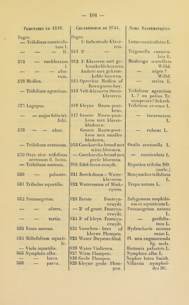 l’EMl’TiDES DE 161 G. l’afjos. — 'rrifulium corni(Mil:i- tuiii I. — — — 11. 6715 — cochleatuni 1. — — — allc- ruiu. K7G Mcdica. — Trifolium agrarium. '671 Lagopus. — —major folio tri- folii. 670 — — aller. — Trifolium acetosum. 1579 Oxys sivc trifolium acetosum II. luteo. — Trifolium aureum. 580 — palustre. 581 Tribulus aquatllis. 582 l’otamo{jcton. — — altéra. — — tertia. 583 Rame morsus, 584 Millefolium aquatl- le. — Viola aquatilis. 585 ÎNympluea alba. — — lutea. 58 G — par va. (iuL VUEnOUCK DE 1C44. Pajyes. h Gehorcmle Kla\c- rea- 911 2' — 912 P Klaveren met gè- le ronkclde lut uwen. Andere met gekrou- kelde haiiwen. 914 Opreclue Medica of Rouwgoeiis-lioy. 915 Velt-klavereii Steeu- klaverea. OlOKleyne Hasen-poot- kens. 917 Groote llasca-poot- kens met klaver- bladercn. Groote îlasen-poot- keas met saialler b la de re a. 918 Coeekoeeks-brood aiet witle bloeaien. — Coeekoeek.s-bi-ood laet geele bloemea. 919 Edel-lever-eruydt. 921 Boecksboon — AVater- klaverea. 922 W aternoten of Mink- eysers. 923 Eerste Fonteyn- eruydt. — 2' of groot Foateya- eruydt. 924 3' of kleyn Fonteya- cruydt. 925 Vorschen - bcet of kleyae Plompea. 925 Water Duyseat-blad. 926 Water Alolicrca. 927 Wilte Ploaipea. 928 Geele rioaq)ca. 929 Kleyne geele Ploai- pcn. Noms S\sTÉ.MATiyr:i;s. l.otus corni<!ulalus 1^. Trigoaella coraicu- lata Ij. Medicago scufellala AMIld. — nigra ? AVilld. — .saliva L. Trifolium agrariiiia L. ? au |)otius Tr. campeslre? Sebreb. Triloliuia arveasc L. — iaearaatum L. — rubeas L. Oxalis acetosella L. — eoraieiilala L. Ilepatiea triloba Dl). (laale.) Meayanthes trifolia ta L. Trapa natans L. Polygonum ampliibi- uai et aejuatieum L. Potaaiogetoa nataas L. — perfolia- tum L. Hydroeharis morsus ranæ L. PI. non cognoscenda fig. mala. Ilottonia palustris L. Nymphæa alba L. Nuphar lutea Smith. A'illarsia nymphoï- des DG.