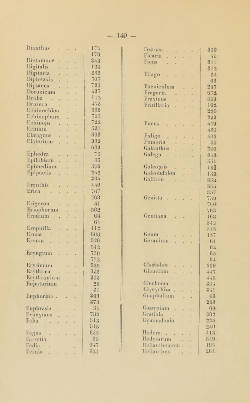 Diaiidiiis 174 j icsliica .... 009- 170 Ficaria .... 49 Diclamiiu» . 3-4» Ficus .... 811 Dijjifalis 109 012 Dijfilaria 5o8 Fihv'ïo .... 0.) l)i{»lüla\is . 707 08 Dipsaciis 73;') FociiioiiJuni 297 Doroiiicuni 437 Fiagaria 072 Draba .... 112 Fraximis 833 1)posera 473 Fiiiillaiia . 102 lv’!\inociiloa Ol)» 220 Kcliiiiojtliüra 70;') 233 Kchinops 722 Fucus .... 479 Kfhiiiiu S31 480 Elæagniis 808 Fuligo .... 480 Elatci'ium 382 Fimiaria 09 003 (ialaiidius 230 Kphodra 7!) Galcga .... 048 Kjiilobiiini . 80 001 Kpimedium 099 (îaleopsfs 1 03 Kjjipactis 242 Galeobdülon 103 384 Gallium 303 Eranlhis 4-40 3o O Erica .... 707 307 708 Geiiisla .... 709 Erigeron 01 700 Eiioi)horiim 002 703 l'aodium 63 Geiiliana 108 04 3-42 Eropliilla II2 3-43 Eruca .... 008 Gcuin .... 137 Ervum .... 026 Géranium 01 042 02 Eryngium , 730 6.J 782 04 Erysimum 020 Gladmlsa 209 Erythræa O < ) *' Glaueium 447 Erythroniiiai 303 448 Eu]»atorium 28 Glccboma 39 4 31 (t!yeyili4/a . 341 Eiipliorbia . 868 Guapiiaüum 68 378 208 Eiiphrasia 0 4 Gossy[)ium . 06 E\oiiyniiis . 783 Gradola 302 Faba .... 013 (iymnadoiim 230 010 240 Fagiis .... 033 Iledera .... 4 13 larsotia 89 llodysariim 0-19 !'('dia .... 647 llcliaiidiemum . 19-1 Fc P U la .... 321 Mcliaud'us 204