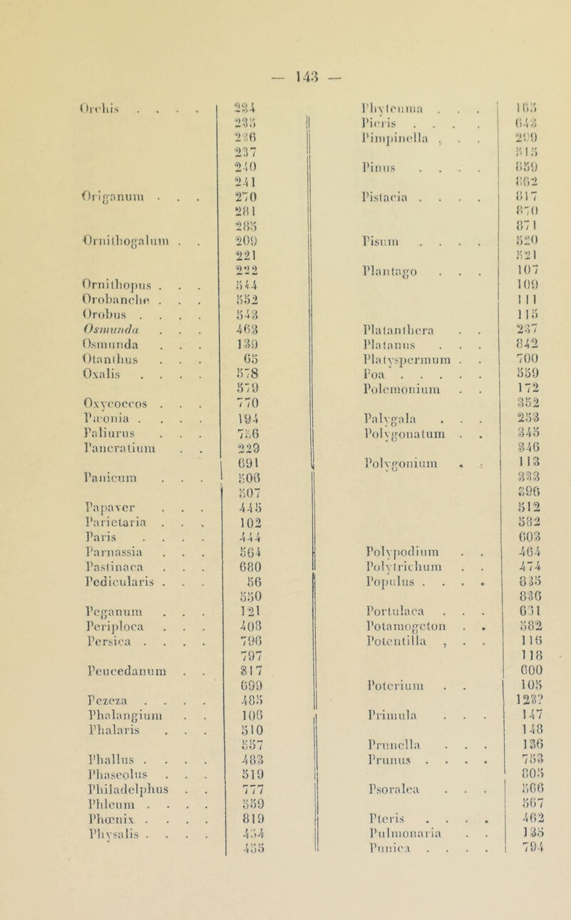(hfliis .... 234 Pbviounia 163 23;') 1 Piciis ... 643 230 1 4)'’I7 1 Piinpinclla ^ 299 3 13 “2'.0 Pimis . . . . { 859 241 1 862 Ojiganum . T<0 Pislacia .... 817 *281 870 -im 871 Oi iiilliogalum . 20<) Pisuni .... 320 221 321 222 Plaiitajjo 107 Ornitliopus . ÜU 109 Orobanc lie . 852 1 1 1 Orobus .... i)-13 113 Osmunda 4(53 Platanibera 287 (Xsinuiida 130 Plalainis 842 Otandius 03 Plalyspennum . 700 Oxalis .... 378 Poa 339 370 Polonionium 172 Oxycoccos . 770 332 Piconia .... 104 Palyg'ala 233 Paliuriis 736 Polyfjonatum . 343 l'ancra liuiu 229 346 691 ' Polyg'oniuin 113 l’aiiicum 300 333 307 390 l’apavcr 443 312 Parictaria 102 382 l’aris .... 444 003 l'arnassia 304 Polypodium 404 Paslinaca 680 Polytriclunn 474 Pedicularis . 36 Populus .... 833 830 836 Pejjaniim 121 Poriulaca 631 l’erijiloca 408 Potanio{yc(on 382 Pcr.siça .... 700 Potentilla , 116 797 118 Pcucedannm 817 GOO 699 Potcrium 103 Pc'icxa .... 403 123? Pbabuifyiuin 106 Primula 147 Plialaris 310 148 337 Pri’.nclla 136 Phallus .... 48?, Pnmu.s .... 733 Pbascolus 319 803 Pbiladelphus 777 Psoralea 306 Pbleum .... 339 367 Pbœiiix .... 819 Pteris .... 462 Pb y sa lis .... 4:'.4 Pulnionai ia 133 433 Pmilca .... 794