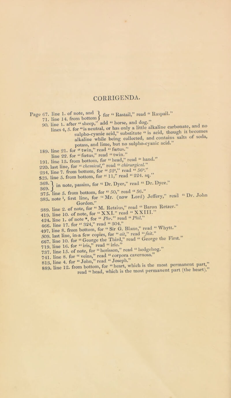 CORRIGENDA. ge 67. 71. 90. 189. 191. 220. 234. S23. 368. 369. 375. 383. 389. 419. 424. 466. 497. 509. 667. 719. 737. 741. 813. 889. line 1. of note, and 1 for Jiastail,” read “ Itaspail.” line 14. from bottom j „ line 1. after “sheep,” add “ horse, and dog. lines 4 5. for “is neutral, or has only a little alkaline carbonate, and no sulpho-cyanic acid,” substitute “ is acid, though it becomes alkaline while being collected, and contains salts ot soda, potass, and lime, but no sulpho-cyanic acid.” line 21. for “ twin,” read “ foetus.” line 22. for “foetus,” read “twin.” line 13. from bottom, for “ head,” read “ hand, last line, for “ chemical, read “ chirurgical. line 7. from bottom, for “ 52°,” read “ 56°.” line 5. from bottom, for “ 11,” read “ 224. sq. j in note, passim, for « Dr. Dyer,” read “ Dr. Dyce.” line 5. from bottom, for “ 50,” read « 56.” „ „ T i note1, first line, for “Mr. (now Lord) Jeffery, read Di. John Gordon.” line 2 of note, for “ M. Retzius,” read “ Baron Retzer. line 10. of note, for “XXI.” read “XXIII.” line 1. of note *, for “ Phr.” read “ Phil. line 17. for “ 324,” read “ 304.” line 8. from bottom, for “ Sir G. Blane,” read “ W hytt. last line, in-a few copies, for “ ait, read “fait. „ line 10. for “George the Third,” read “ George the hirst, line 16. for “ iris,” read “ irio.” „ line 15. of note, for “liensson,” read hedgehog, line 8. for “ veins,” read “ corpora cavernosa.” line 4. for “ John,” read “ Joseph.” t line 12. from bottom, for “heart, which is the most permanent part read “ head, which is the most permanent part (the heart).