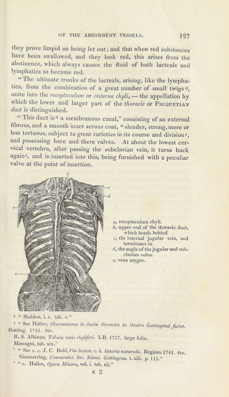 they prove limpid on being let out; and that when red substances have been swallowed, and they look red, this arises from the abstinence, which always causes the fluid of both lacteals and lymphatics to become red. “Ihe ultimate trunks of the lacteals, arising, like the lympha- tics, from the combination of a great number of small twigs p, unite into the rec&ptaculum or cisterna chyli,— the appellation by which the lower and larger part of the thoracic or Pecquetian duct is distinguished. “ This duct isq a membranous canal,” consisting of an external fibrous, and a smooth inner serous coat, “ slender, strong, more or less tortuous, subject to great varieties in its course and division1-, and possessing here and there valves. At about the lowest cer- vical vertebra, after passing the subclavian vein, it turns back again8, and is inserted into this, being furnished with a peculiar valve at the point of insertion. p “ Sheldon, 1. c. tab. v.” q “ See Haller, Observationes de ductu thorncico in theatro Gottingensi factar. Gotting. 1741. 4to. B.S. Albinus, Tabula vasis cliyliferi. LB. 1757. large folio. Mascagni, tab. xix.” r “ See v. c. J. C. Bold, Vice lactece. c. k. liistoria naturalis. Regiom. 1741. 4to. Sommerring, Commentat. Soc. Scient. Gottingens. t. xiii. p. ill.” s “ v. Haller, Opera Minora, vol. i. tab. xii.” K 2 a, receptaculum chyli. b, upper end of the thoracic duct, which bends behind c, the internal jugular vein, and terminates in d, the angle of the jugular and sub- clavian veins. e, vena azygos.
