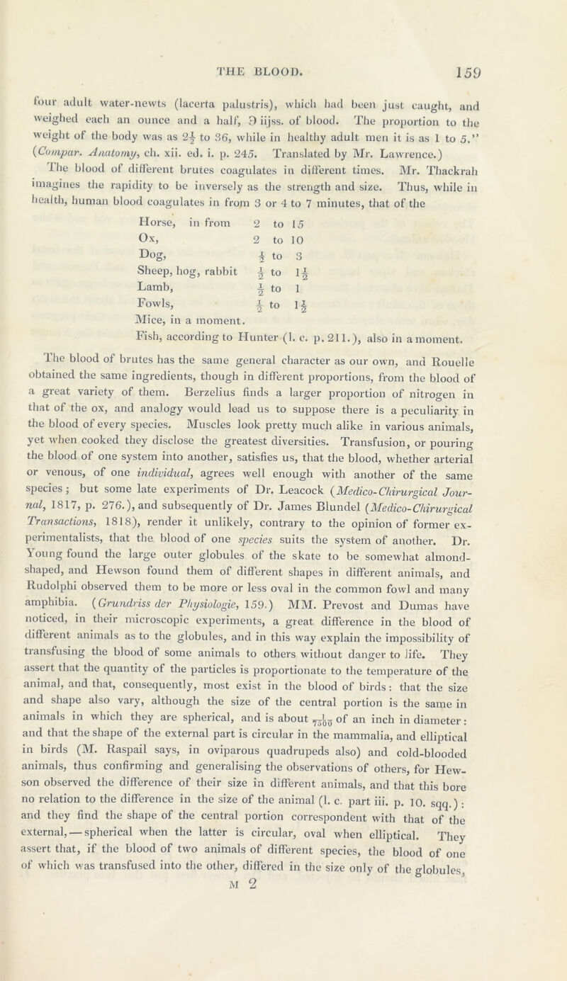 tour adult water-newts (lacerta palustris), which liad been just caught, and weighed each an ounce and a half, 9 iijss. of blood. The proportion to the weight of the body was as 2± to 36, while in healthy adult men it is as 1 to 5.” (Cumpar. Anatomy, ch. xii. ed. i. p. 245. Translated by Mr. Lawrence.) Ihe blood of different brutes coagulates in different times. Mr. Thackrah imagines the rapidity to be inversely as the strength and size. Thus, while in health, human blood coagulates in from 3 or 4 to 7 minutes, that of the Horse, in from 2 to 15 Ox, 2 to 10 Dog, i 7S to 3 Sheep, hog, rabbit 1 2 to H Lamb, 1 2 to i Fowls, 1 2 to Mice, in a moment. Fish, according to Hunter (1. e. p.211.), also in a moment. 1 he blood of brutes has the same general character as our own, and Rouelle obtained the same ingredients, though in different proportions, from the blood of a great variety of them. Berzelius finds a larger proportion of nitrogen in that of the ox, and analogy would lead us to suppose there is a peculiarity in the blood of every species. Muscles look pretty much alike in various animals, yet when cooked they disclose the greatest diversities. Transfusion, or pouring the blood of one system into another, satisfies us, that the blood, whether arterial or venous, of one individual, agrees well enough with another of the same species; but some late experiments of Dr. Leacock (Medico-Chirurgical Jour- nal, 1817, p. 276.), and subsequently of Dr. James Blundel (Medico-Chirurgical Transactions, 1818), render it unlikely, contrary to the opinion of former ex- perimentalists, that the blood of one species suits the system of another. Dr. Young found the large outer globules of the skate to be somewhat almond- shaped, and Hewson found them of different shapes in different animals, and Rudolphi observed them to be more or less oval in the common fowl and many amphibia. (Grundriss der Physiologic, 159.) MM. Prevost and Dumas have noticed, in their microscopic experiments, a great difference in the blood of different animals as to the globules, and in this way explain the impossibility of transfusing the blood of some animals to others without danger to life. They assert that the quantity of the particles is proportionate to the temperature of the animal, and that, consequently, most exist in the blood of birds: that the size and shape also vary, although the size of the central portion is the same in animals in which they are spherical, and is about ^ of an inch in diameter: and that the shape of the external part is circular in the mammalia, and elliptical in birds (M. Raspail says, in oviparous quadrupeds also) and cold-blooded animals, thus confirming and generalising the observations of others, for Hew- son observed the difference of their size in different animals, and that this bore no relation to the difference in the size of the animal (1. c. part iii. p. 10. sqq.) • and they find the shape of the central portion correspondent with that of the external, — spherical when the latter is circular, oval when elliptical. They assert that, if the blood of two animals of different species, the blood of one of which was transfused into the other, differed in the size only of the globules, M 2