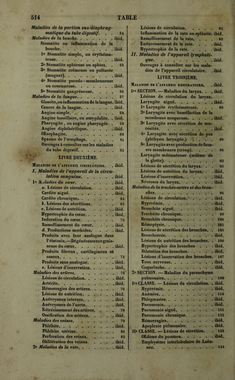 Maladies de la portion sus-diaphrag- matique du tube digestif. . . 54 Maladies de la bouche ibid. Stomatite ou inflammation de la bouche. ibid. 1® Stomatite simple, ou érythéma- teuse ibid. 2® Stomatite aphteuse ou aphtes. . 55 3® Stomatite crémeuse ou pultacée (muguet) ibid. 4® Stomatite pseudo - membraneuse ou couenneuse ibid. 5® Stomatite gangréneuse. ... 56 Maladies de la langue. ...... 57 Glossite,ou inflammation de lalangue. ibid. Cancer de la langue ibid. Angine simple. ....... 58 Angine tonsillaire, ou amygdalite. . ibid. Pharyngite , ou angine pharyngée. . 59 Angine diphthéritique ibid. OEsophagite. 60 Spasme de l’œsophage 6i Ouvrages à consulter sur les maladies du tube digestif. 62 LIVRE DEUXIÈME. Maladies de l’appareil circulatoire. . ibid. I. Maladies de l’appareil de la circu- lation sanguine ibid. 1® Maladies du cœur ibid. a. Lésions de circulation. . . . ibid. Cardite aiguë. . ... . . . . . ibid. Cardite chronique 64 b. Lésions des sécrétions. ... 65 o. Lésions de nutrition ibid. Hypertrophie du cœur ibid. Induration du cœur 72 Ramollissement du cœur. . . . ibid. d. Productions morbides. . . . ibid. Produits avec leur analogue dans l’étatsain.—Dégénérescence grais- seuse du cœur ibid. Produits fibreux , cartilagineux et osseux 73 Produits sans analogue. .... ibid. e. Lésions d’innervation ibid. Maladies des artères 75 Lésions de circulation ibid. Artérite ibid. Hémorragies des artères 76 Lésions de nutrition ibid. Anévrysmes internes. ..... ibid. Anévrysmes de l’aorte ibid. Rétrécissement des artères. . . , 78 Ossification des artères ibid. Maladies des veines 79 Phlébite ibid. Phlébite utérine 81 Perforation des veines 82 Oblitération des veines ibid. 2® Maladies de la rate ibid. Lésions de circulation. .... 82 Inflammation de la rate ou splénite. ibid. Ramollissement de la rate. ... 83 Endurcissement de la rate. . . . ibid. Hypertrophie de la rate ibid. II. Maladies de l’appareil lymphati- que ibid. Ouvrages à consulter sur les mala- dies de l’appareil circulatoire. . ibid. LIVRE TROISIÈME. Maladies de l’appareil respiratoire. . ibid. Ire SECTION. •—Maladies du larynx. . . ibid. Lésions de circulation du larynx. Laryngite aiguë. ibid. 1® Laryngite érythémateuse. . . 85 2® Laryngite avec tuméfaction de la membrane muqueuse ibid. 3® Laryngite avec sécrétion de mu- cosités ibid. 4® Laryngite avec sécrétion de pus (phthysie laryngée.) .... 86 5® Laryngite avec production défaus- sés membranes (croup). ... 88 Laryngite œdémateuse (œdème de la glotte) 93 Lésions de sécrétion du larynx. . . 95 Lésions de nutrition du larynx. . . ibid. Lésions d’innervation ibid. Névroses du larynx. . , ibid. Maladies de la trachée-artère et des bron- ches 96 Lésions de circulation ibid. Hyperémie ibid. Bronchite aiguë ibid. Trachéite chronique 99 Bronchite chronique 100 Hémoptysie 102 Lésions de sécrétion des bronches. . 105 Bronchorrée ibid. Lésions de nutrition des bronches. . 106 Hypertrophie des bronches . . . ibid. Dilatation des bronches ibid. Lésions d’innervation des bronches. 107 Toux nerveuse. ....... ibid. Coqueluche ibid. 2e SECTION. — Maladies du parenchyme pulmonaire 109 IreÇLASSE. — Lésions de circulation. , ibid. Hypérémie , . . >. ibid. Anémies 110 Phlegmasies. ........ ibid. Pneumonie ibid. Pneumonie aiguë 111 Pneumonie chronique 122 Hémorragies ibid. Apoplexie pulmonaire ibid. Ile CLASSE. — Lésions de sécrétion. . 123 Œdème du poumon. » . . ibid. Emphysème interlobulaire de Laën- nec. 124