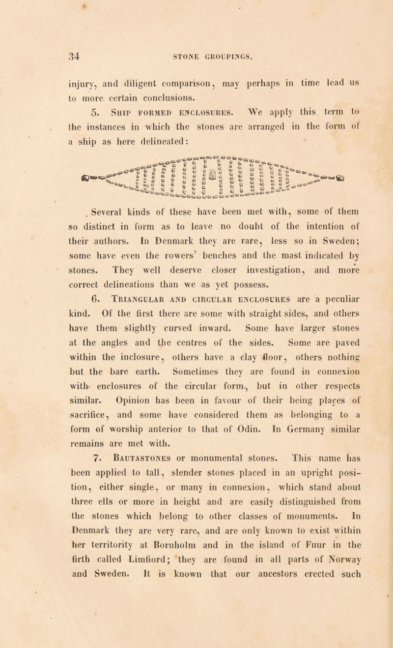injury, and diligent comparison, may perhaps in time lead us to more certain conclusions. 5. Ship formed enclosures. We apply this term to the instances in which the stones are arranged in the form ot a ship as here delineated: 11 Of ^ a cP 6^ Several kinds of these have been met with, some of them so distinct in form as to leave no doubt of the intention of their authors. In Denmark they are rare, less so in Sweden; some have even the rowers7 benches and the mast indicated by * stones. They well deserve closer investigation, and more correct delineations than we as yet possess. 6. Triangular and circular enclosures are a peculiar kind. Of the first there are some with straight sides, and others have them slightly curved inward. Some have larger stones at the angles and the centres of the sides. Some are paved within the inclosure, others have a clay floor, others nothing but the bare earth. Sometimes they are found in connexion with- enclosures of the circular form-, but in other respects similar. Opinion has been in favour of their being places of sacrifice, and some have considered them as belonging to a form of worship anterior to that of Odin. In Germany similar remains are met with. 7. Bautastones or monumental stones. This name has been applied to tall, slender stones placed in an upright posi¬ tion, either single, or many in connexion, which stand about three ells or more in height and are easily distinguished from the stones which belong to other classes of monuments. In Denmark they are very rare, and are only known to exist within her territority at Bornholm and in the island of Fuur in the firth called Limfiord; they are found in all parts of Norway and Sweden. It is known that our ancestors erected such