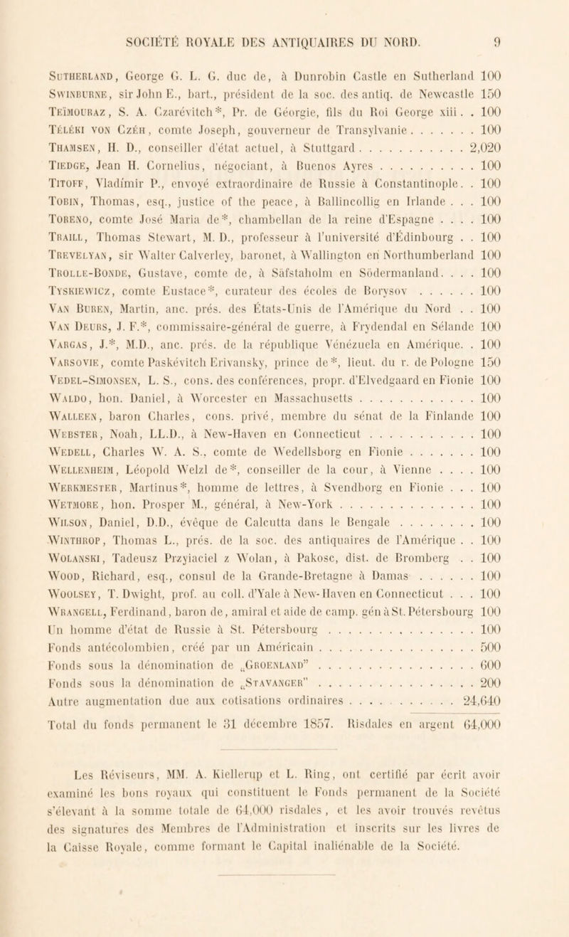 Sutherland, George G. L. G. duc de, ft Dunrobin Gastle en Sutherland 100 Swinburne, sir John E., bart., president de la soc. des antiq. de Newcastle 150 Teimouraz , S. A. Czarevitch*, Pr. de Géorgie, fils du Roi George xiii. . 100 Téléki von Gzéh , comte Joseph, gouverneur de Transylvanie.100 Thamsen, II. D., conseiller d’état actuel, ft Stuttgard.2,020 Tiedge, Jean II. Cornelius, négociant, ft Ruenos Ayres.100 Titoff, Vladimir P., envoyé extraordinaire de Russie ft Constantinople. . 100 Tobin, Thomas, esq., justice of the peace, ft Ballincollig en Irlande . . . 100 Toreno, comte José Maria de*, chambellan de la reine d’Espagne .... 100 Traill, Thomas Stewart, M. D., professeur ft funiversité d'Édinbourg . . 100 Trevelyan, sir Walter Calverley, baronet, ft Wellington eri Northumberland 100 Trolle-Bonde, Gustave, comte de, ft Safstaholm en Sodermanland. . . . 100 Tyskiewicz, comte Eustace*, curateur des écoles de Borysov.100 Van Buren, Martin, ane. prés. des États-Unis de l’Amérique du Nord . . 100 Van Deurs, J. F.*, commissaire-général de guerre, ft Frydendal en Sélandc 100 Vargas, J.*, M.D., ane. prés. de la république Vénéznela en Amérique. . 100 Varsovie, comte Paskévitch Erivansky, prince de*, lieut. du r. de Pologne 150 Vedel-Simonsen, L. S., cons, des conférences, propr. d’Elvedgaard en Fionie 100 Waldo, hon. Daniel, ft Worcester en Massachusetts.100 Walleen, baron Charles, cons, privé, membre du sénat de la Finlande 100 Webster, Noah, LL.I)., ft New-Haven en Connecticut.100 Wedell, Charles W. A. S., comte de Wedellsborg en Fionie.100 Wellenheim, Léopold Welzl de*, conseiller de la cour, ft Vienne .... 100 Werkmester, Martinus*, homme de lettres, ft Svendborg en Fionie . . . 100 Wetmore, hon. Prosper M., général, ft New-York.100 Wilson, Daniel, D.D., évéque de Calcutta dans le Bengale.100 Winthrop, Thomas L., prés. de la soc. des antiquaires de fAmérique . . 100 Wolanski, Tadeusz Przyiaciel z Wolan, ft Pakosc, dist. de Bromberg . . 100 Wood, Richard, esq., consul de la Grande-Bretagne ft Damas.100 Woolsey, T. Dwight, prof, au coll. d’Yale ft New- Haven en Connecticut . . . 100 Wrangell, Ferdinand, baron de, amiral et aide de camp, gén ft St. Pétersbourg 100 Un homme d’état de Russie ft St. Pétersbourg.100 Fonds antécolombien, créé par un Américain.500 Fonds sous la dénomination de „Groenland”.600 Fonds sous la dénomination de ^Stavanger”.200 Autre augmentation due aux cotisations ordinaires. 24,640 Total du fonds permanent le 31 décembre 1857. Risdales en argent 64,000 Les Réviseurs, MM. A. Kiellerup et L. Ring, out certifié par écrit avoir examiné les bons royaux qui constituent le Fonds permanent de la Société s’élevant ft la somme totale de 64,000 risdales , et les avoir trouvés revétus des signatures des Membres de l'Administration et inscrits sur les livres de la Caisse Royale, comme formant le Capital inaliénable de la Société.