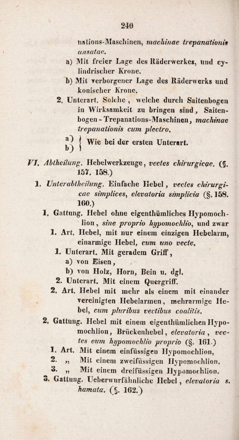 nations-Mascbinen, machinae irepanationis ansatae♦ a) Mit freier Lage des Räderwerkes, und cy- lindrischer Krone. b) Mit verborgener Lage des Räderwerks und konischer Krone. 2. Unterart. Solche , welche durch Saitenbogeu in Wirksamkeit zu bringen sind, Saiten¬ bogen - Trepanations-Maschinen, machinae trepanationis cum plectro. j Wie bei der ersten Unterart. h) ) VL Abtheilung. Hebelwerkzeuge, vectes chirurgicae. (§. 157. 158.) 1. Unterabteilung. Einfache Hebel, vectes chirurgi¬ cae simplices, elevatoria simplicia (§. 158. 160.) 1. Gattung. Hebel ohne eigenthümliches Ilypomoch- lion, sine proprio hypomochlio, und zwar 1. Art. Hebel, mit nur einem einzigen Hebelarm, einarmige Hebel, cum uno vecte% 1. Unterart. Mit geradem Griff, a) von Eisen, b) von Holz, Horn, Bein u. dgl. 2. Unterart. Mit einem Quergriff. 2. Art. Hebel mit mehr als einem mit einander vereinigten Hebelarmen, mehrarmige He¬ bel, cum pluribus vectihus coalitis. 2. Gattung. Hebel mit einem eigenthümlichen Hypo- mochlion, Briickenhebel, elevatoria , vec^ tes cum hypomochlio proprio (§. 161.) 1. Art. Mit einem einfüssigen Ilypomochlion, 2. „ Mit einem zweifüssigen Ilypomochlion. 3. „ Mit einem dreifüssigen Ilypomochlion. 3. Gattung. Ueberwurfähnliche Hebel, elevatoria s♦ hamata. (§. 162.)