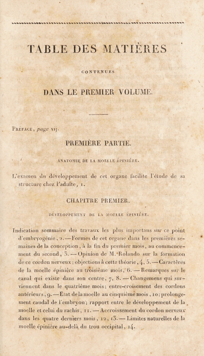 TABLE DES MATIERES CONTENUES DANS LE PREMIER VOLUME. PllÉFACE, Vlj. PREMIÈRE PARTIE. * ÀNATOMIL DE LA iVlOKLLE ÉPINIÈRE. L’exameii du développement de cet organe facilite rétiide de sa _ structure chez Eadulte, i, CHAPITRE PREMIER. I / DEVELOPPEMENT DE LA MOELLE ÉPINIÈrE- Indication sommaire des travaux les plus importans sur ce point d’embryogénie , *2.—Formes de cet org^ane dans les premières se¬ maines de la conception, à la lin du premier mois, au commence¬ ment du second, 5. •—Opinion de M.^Rolando sur la formation de ce cordon nerveux ; objections à cette théorie, 4 r. 5. — Caractères de la moelle épinière au troisième mois,'6. — Remarques sur le canal qui existe dans son centre, 7, 8.—Changemens qui sur¬ viennent dans le quatrième mois ; entre-croisement des cordons antérieurs ,9. —Elat de la moelle au cinquième mois , 10 ; prolonge¬ ment caudal de Fembryon ; rapport entre le développement de la moelle et celui du rachis ,11. — Accroissement du cordon nerveux: dans les quatre derniers mois , 12 , i3. — Limites naturelles de la moelle épinière au-delà du trou occipital, 14.